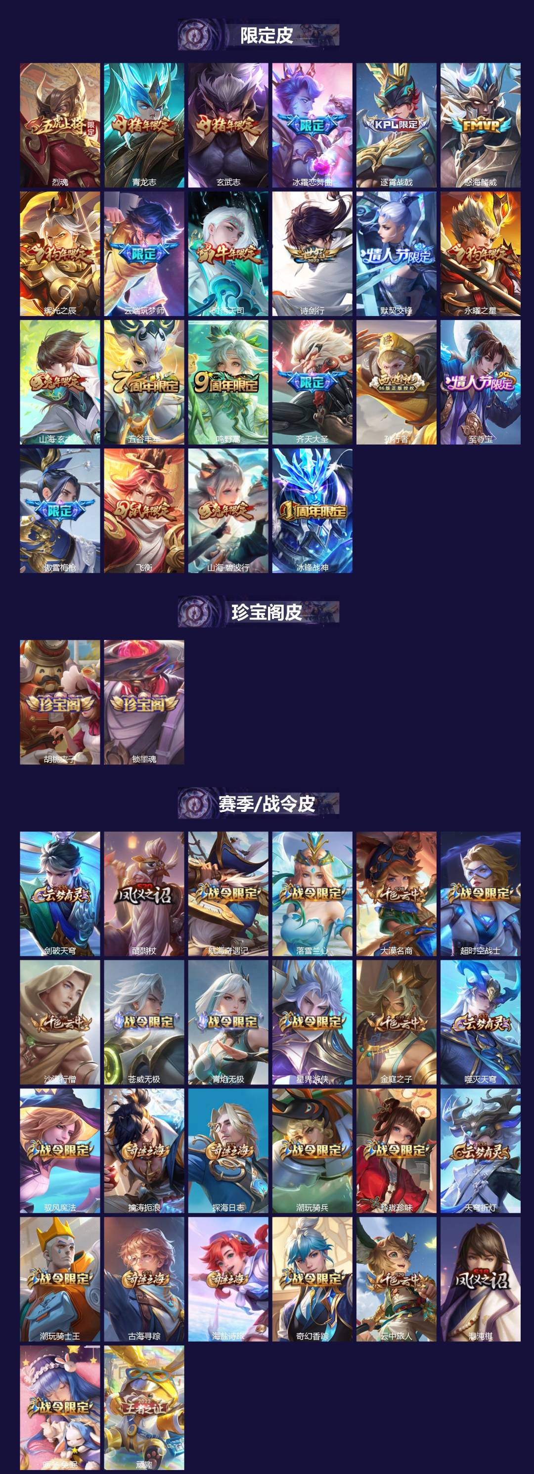 WZLX4330669王者荣耀账号详情图2