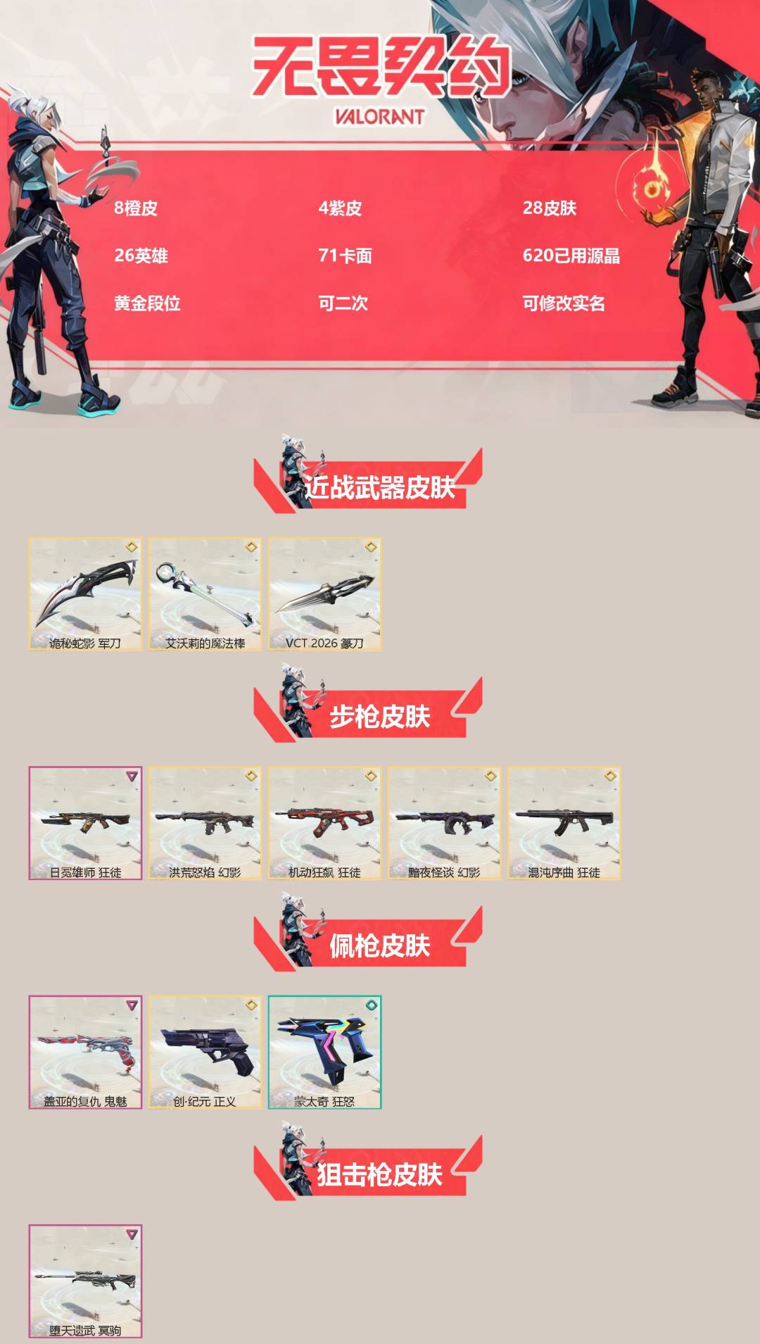 无畏契约账号QQ[]8橙皮 4紫皮 28皮肤 26英雄 71卡面 620已用源晶 黄金段位 可二次 可修改实名 
【近战武器皮肤】诡秘蛇影,VCT 2026 篆刀,艾沃莉的魔法棒
【佩枪皮肤】蒙太奇 狂怒,正义-创·
