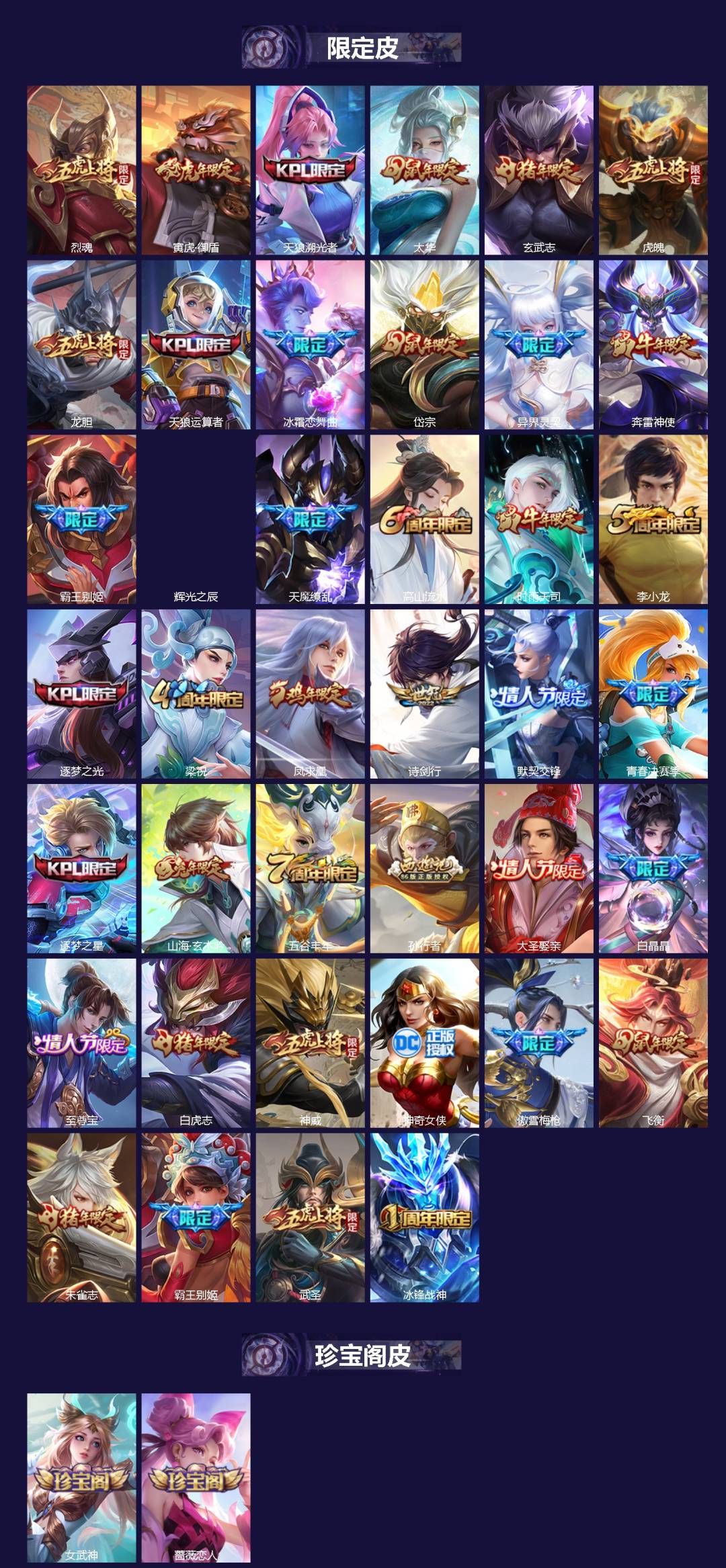 WZQM4334416王者荣耀账号详情图3