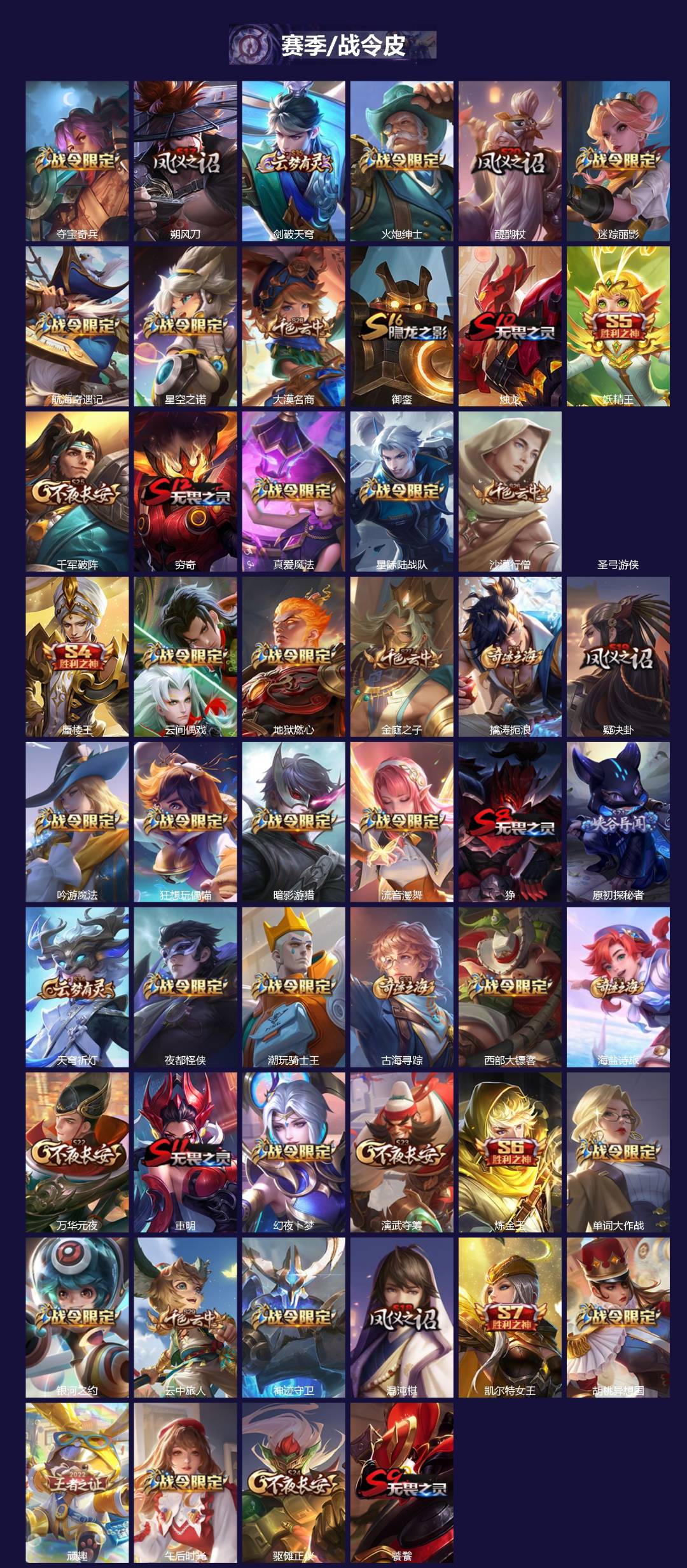 WZQM4334416王者荣耀账号详情图4