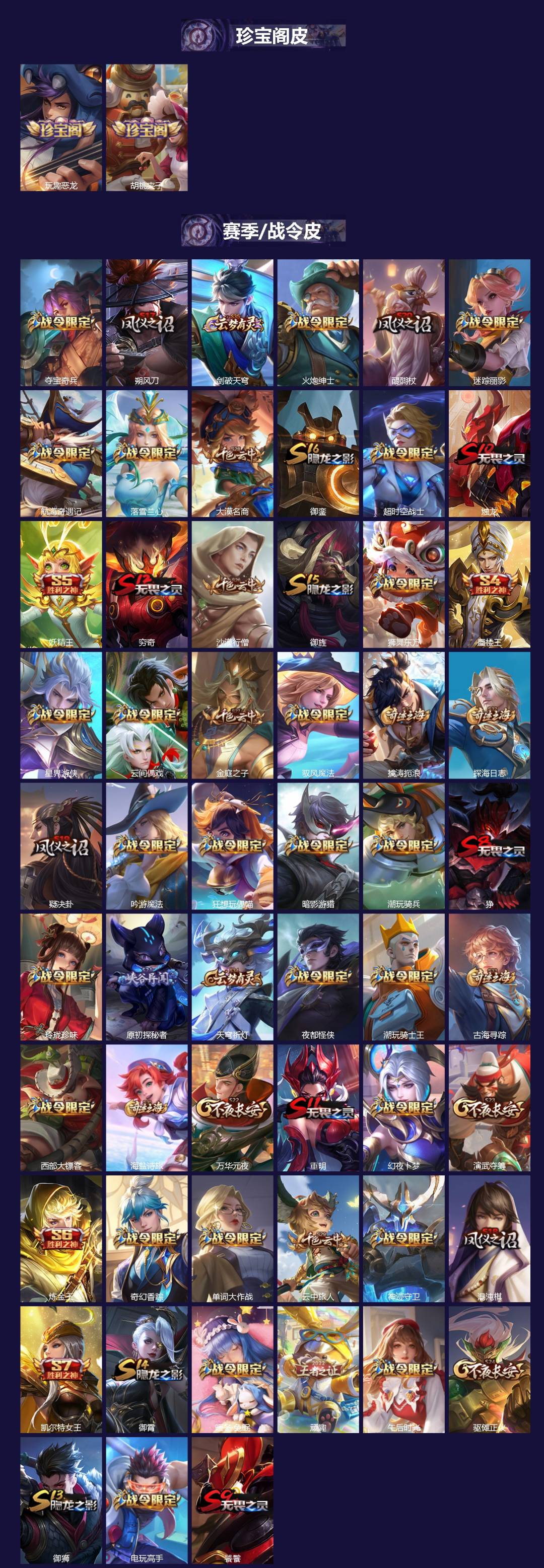 WZQM4336610王者荣耀账号详情图3