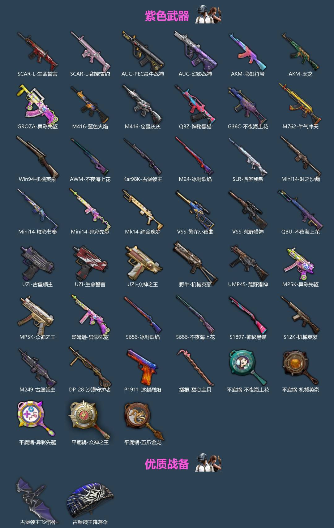 HPLX4190578和平精英账号详情图2