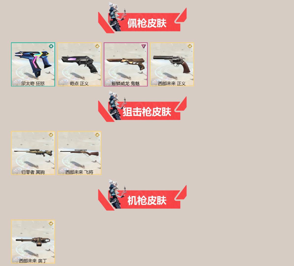 WWQLX435280无畏契约账号详情图2 WWQLX435280无畏契约账号详情图2