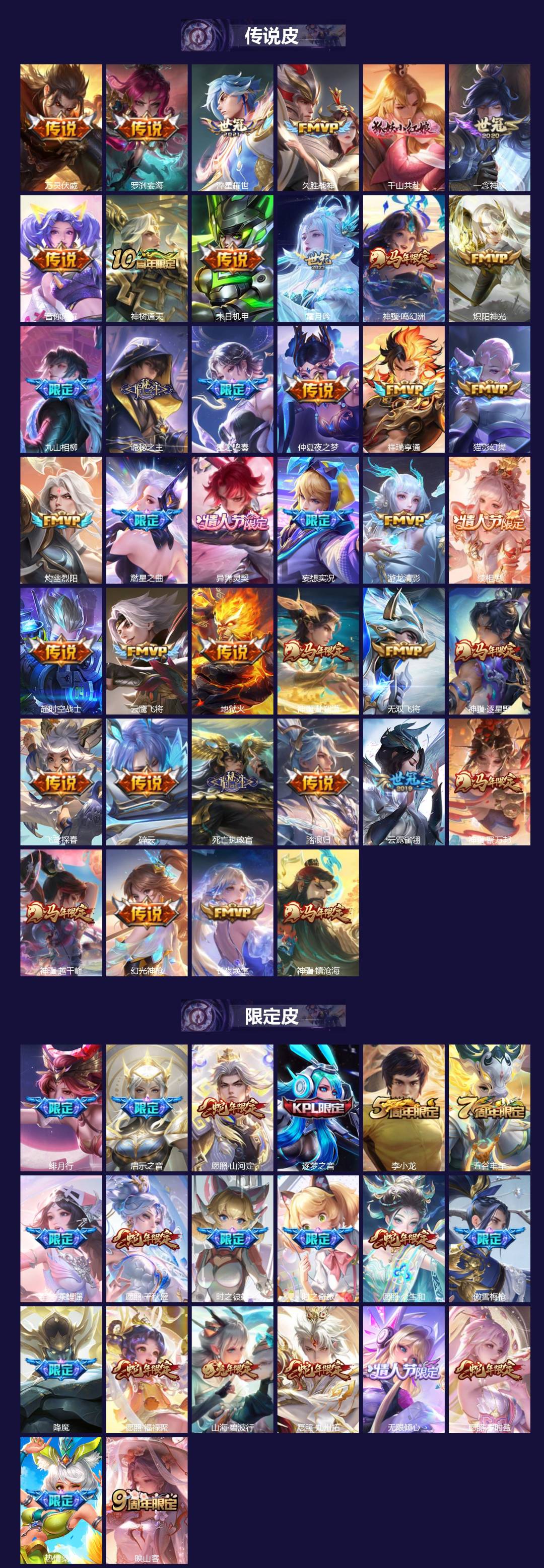 WZLX4330894王者荣耀账号详情图2