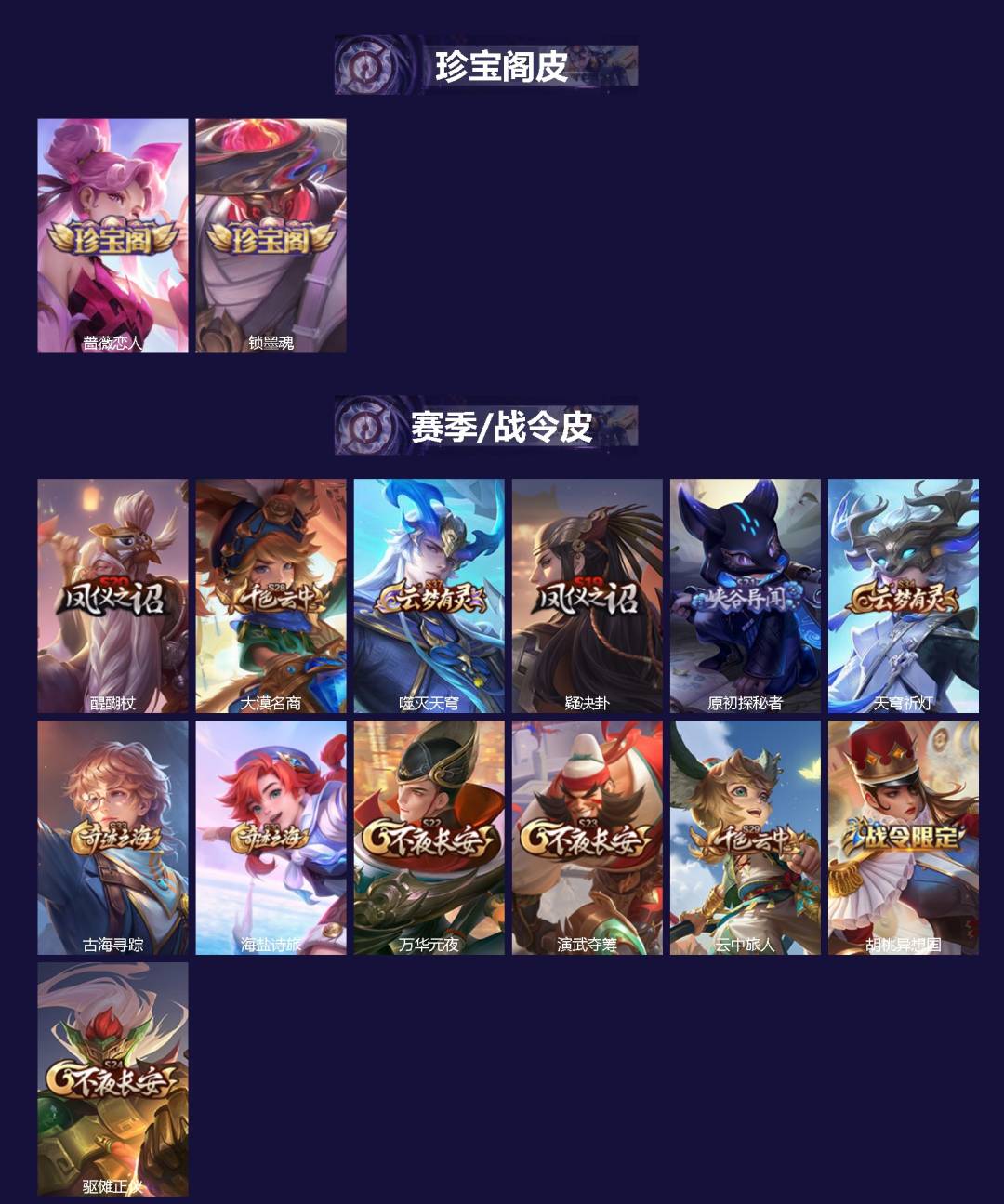 WZLX4330894王者荣耀账号详情图3