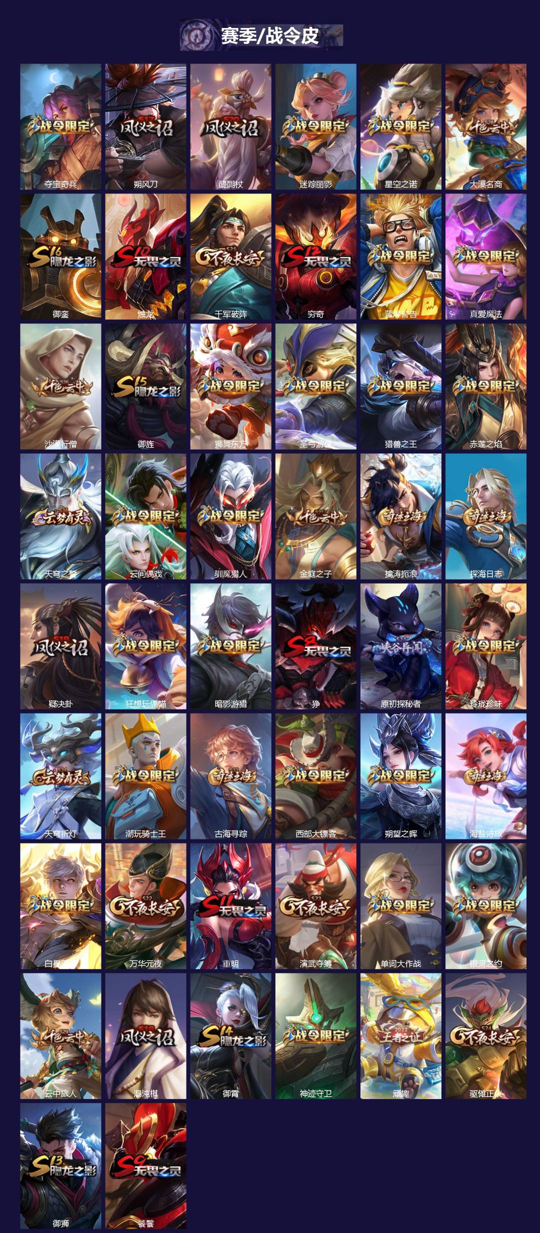 WZQM4334619王者荣耀账号详情图3