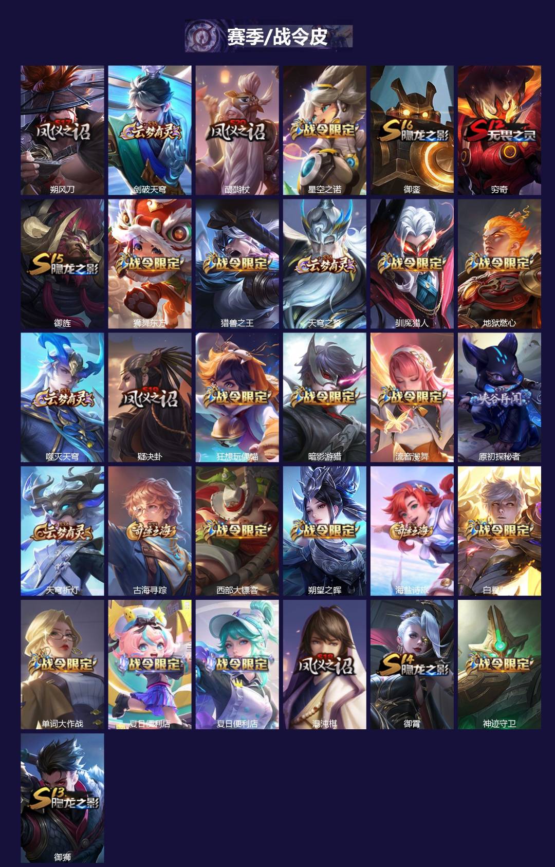 WZQM4334702王者荣耀账号详情图3