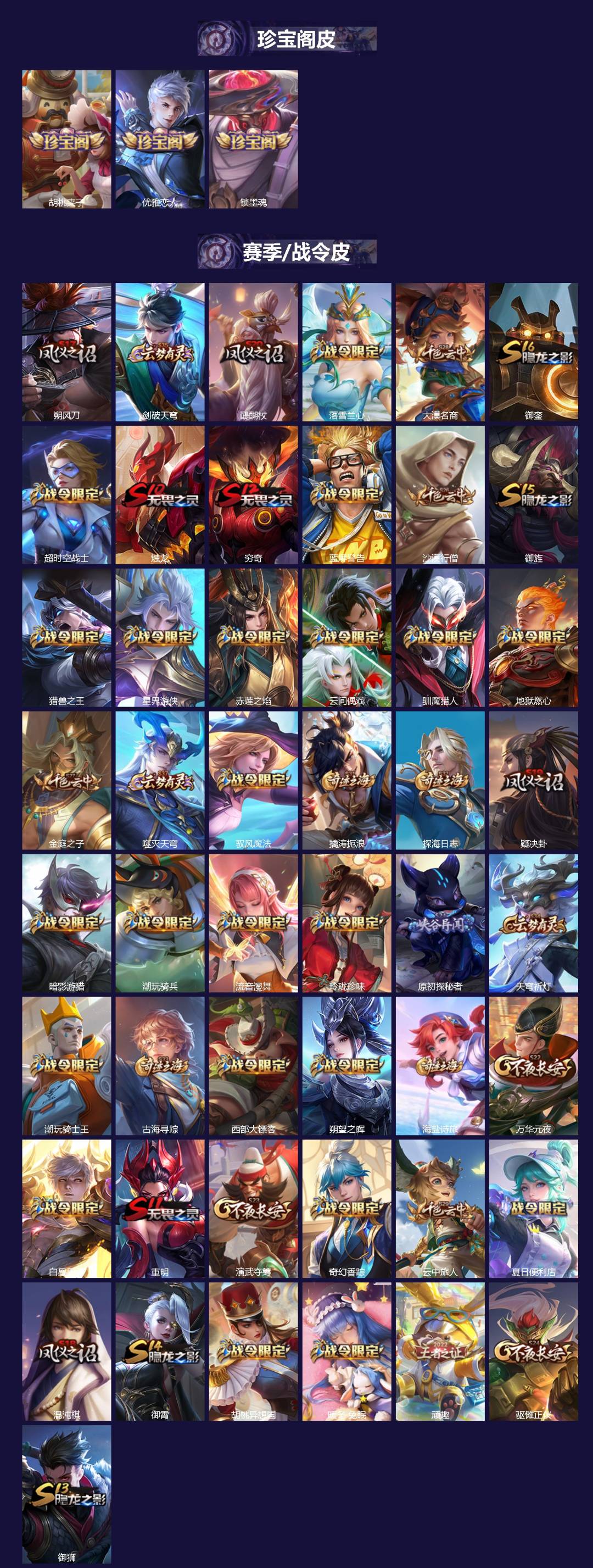 WZLX4330883王者荣耀账号详情图2