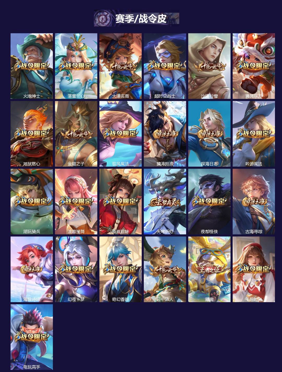 WZLX4330930王者荣耀账号详情图2