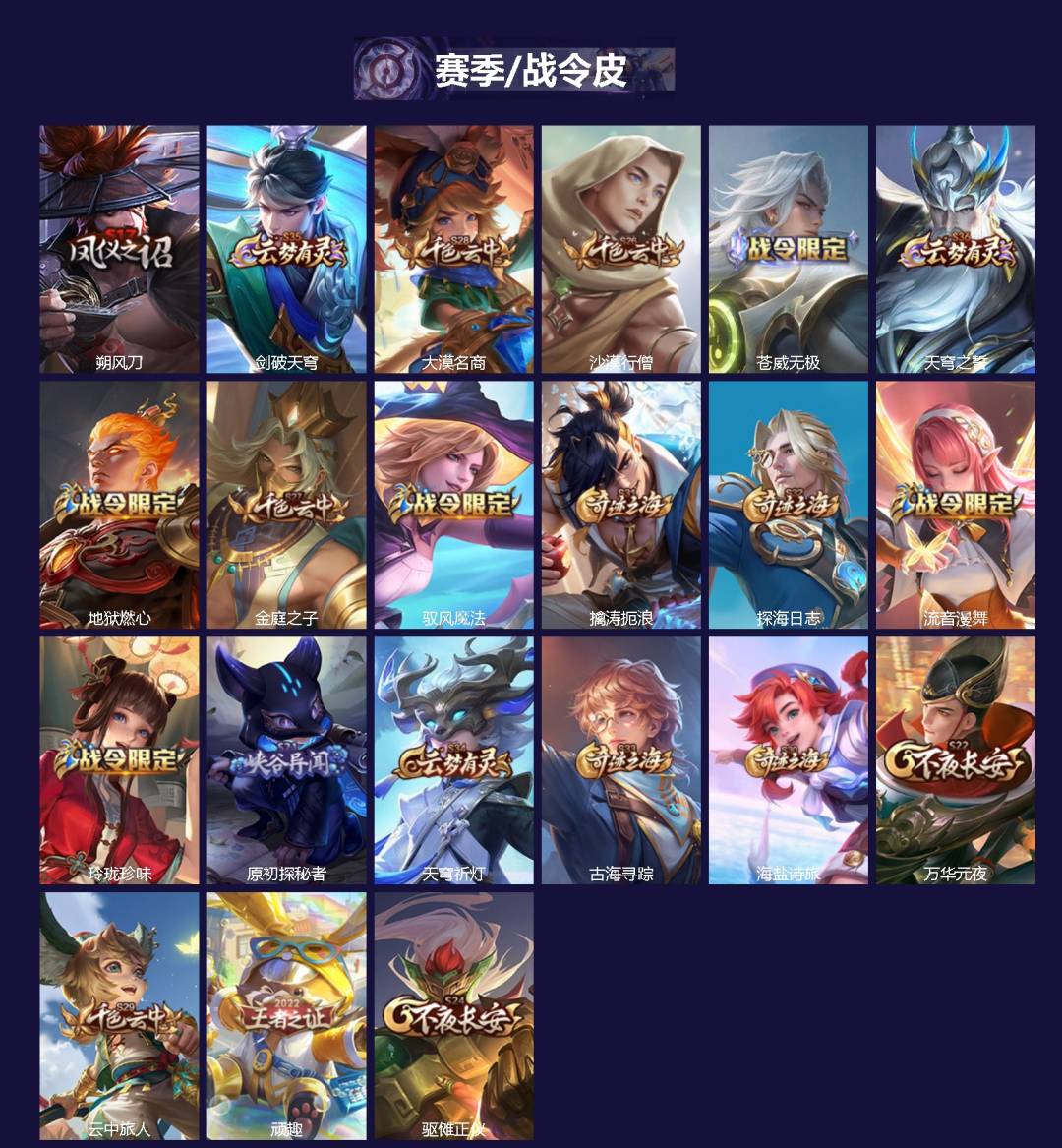 WZLX4330939王者荣耀账号详情图2