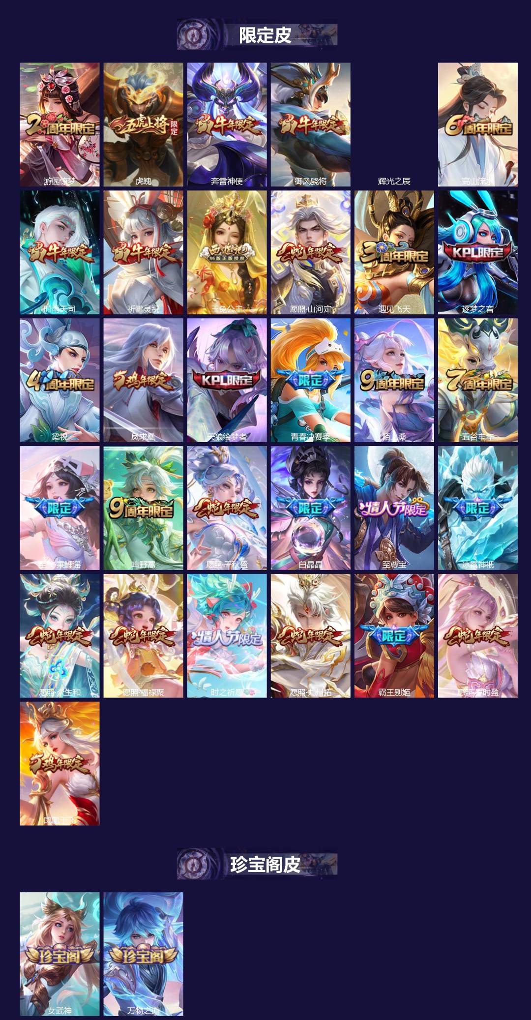 WZLX4330947王者荣耀账号详情图2