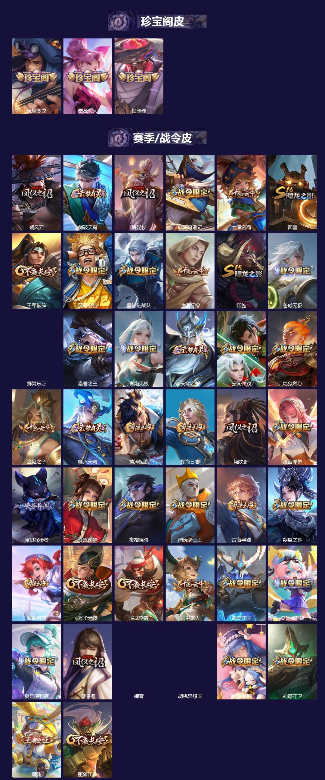 WZLX4330988王者荣耀账号详情图2