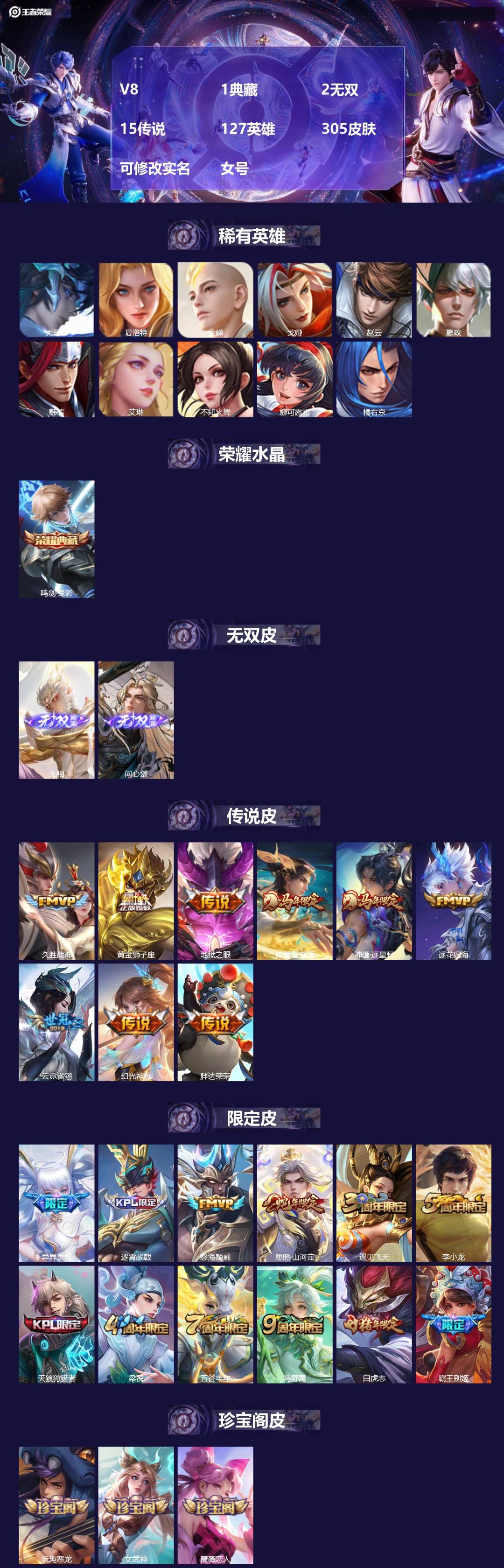 王者荣耀账号苹果QQ[]V8 1典藏 2无双 15传说 127英雄 305皮肤 可修改实名 女号 
【英雄全皮】孙权全皮,大禹全皮
【稀有英雄】大司命,嬴政(始皇帝),韩信(韩跳跳),夏洛特(夏师傅),艾琳,橘右京(橘子