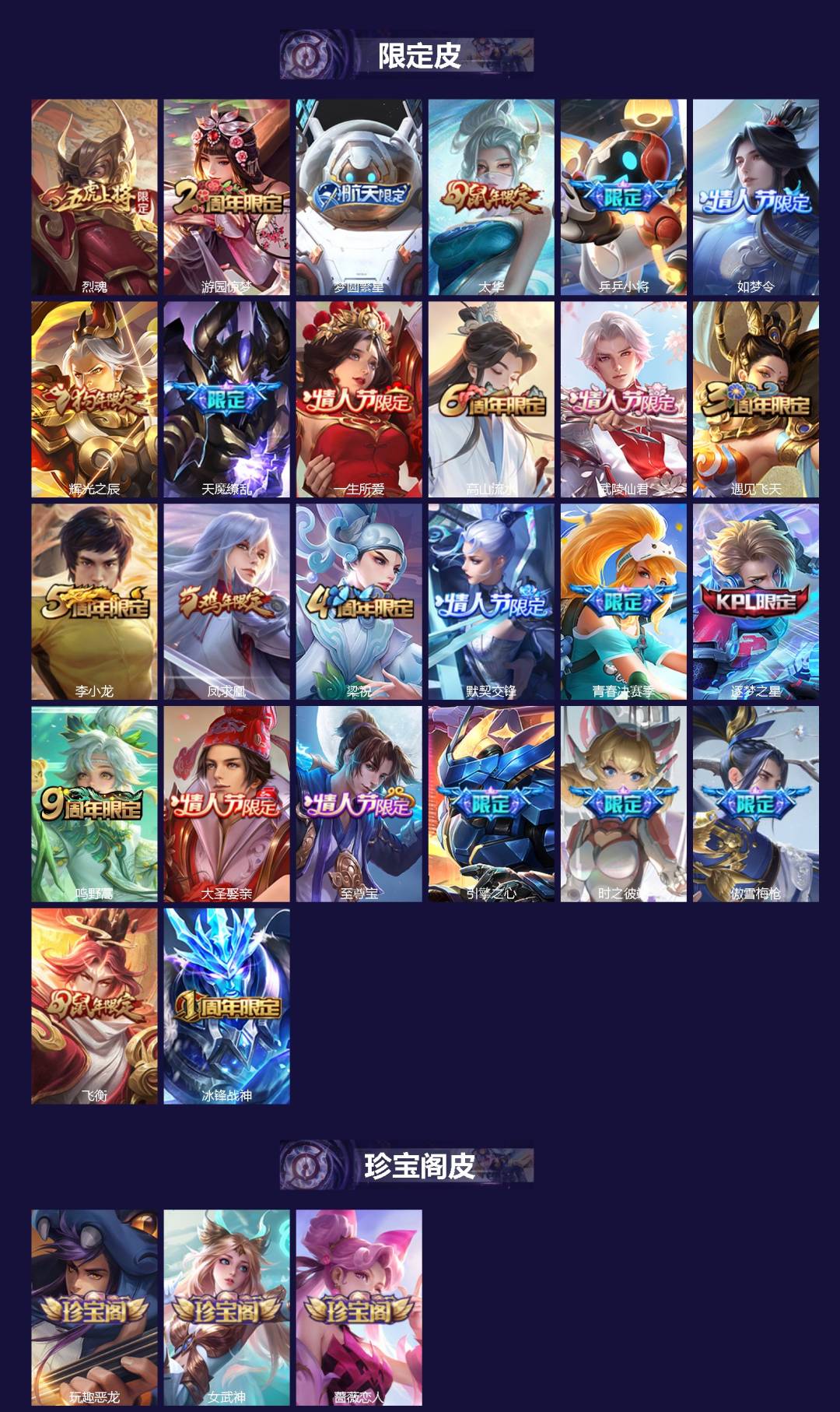 WZQM4334417王者荣耀账号详情图3