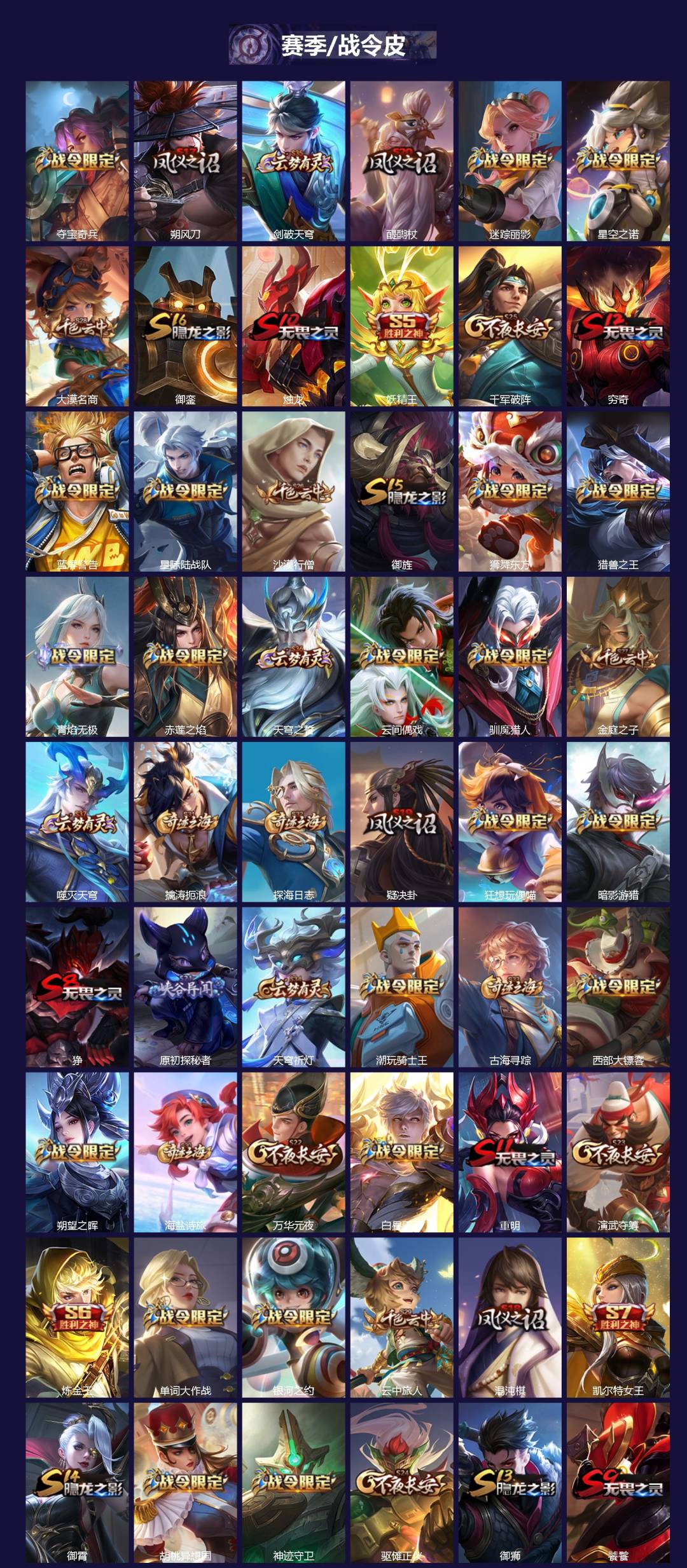 WZLX4331081王者荣耀账号详情图2