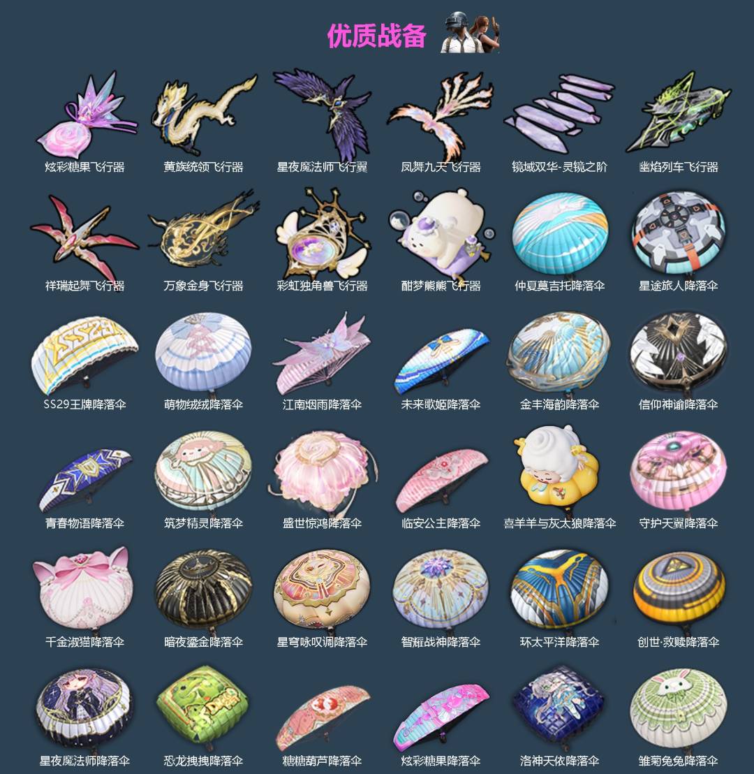 HPLX4190683和平精英账号详情图4