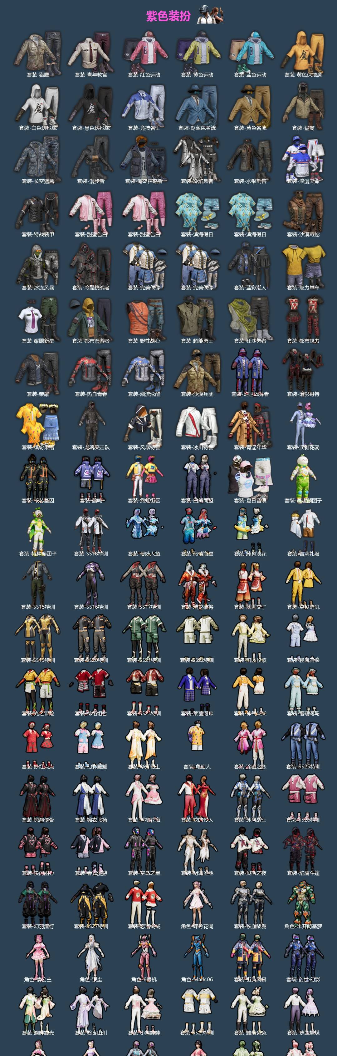 HPLX4190710和平精英账号详情图2