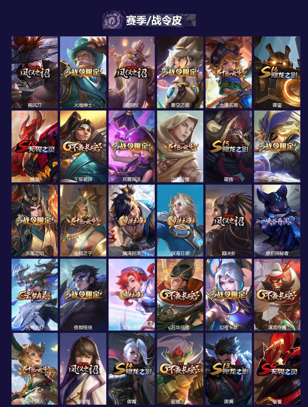 WZLX4331186王者荣耀账号详情图2