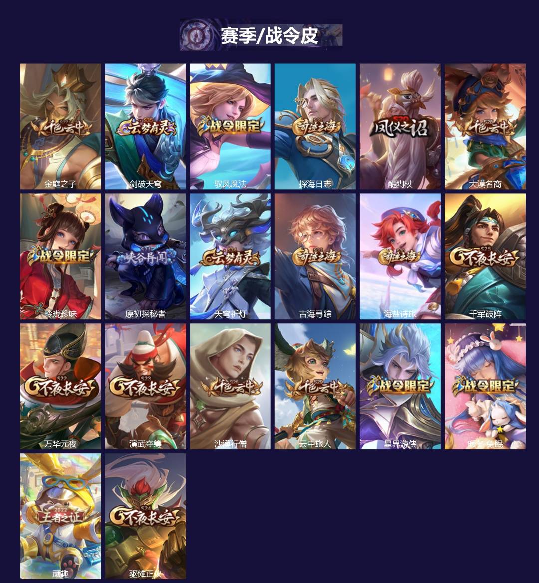 WZCMW4331505王者荣耀账号详情图2