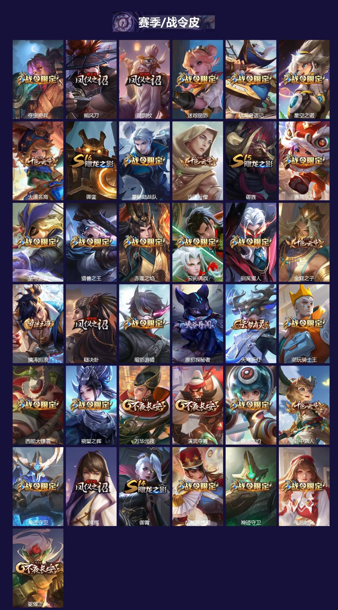 WZLX4331601王者荣耀账号详情图3