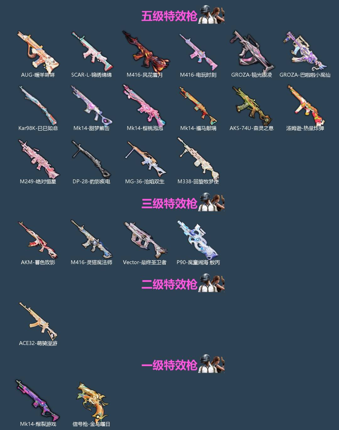 HPQM4191971和平精英账号详情图4