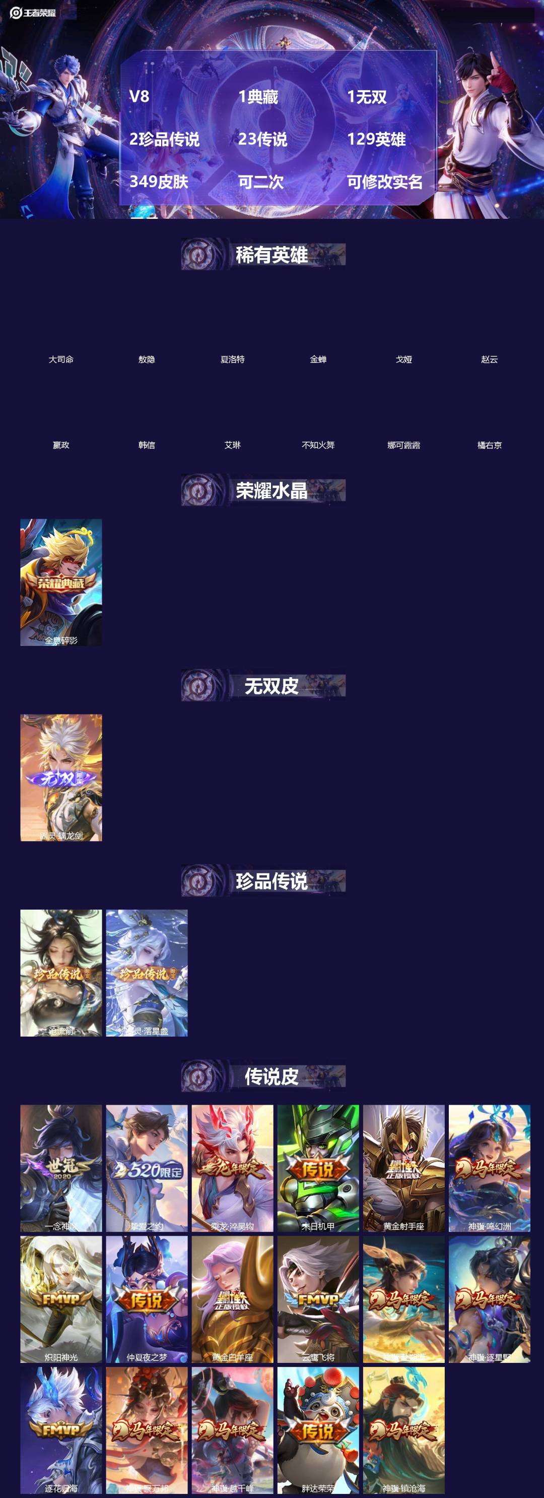 王者荣耀账号苹果VX[]V8 1典藏 1无双 2珍品传说 23传说 129英雄 349皮肤 可二次 可修改实名 男号 
【英雄全皮】蒙恬全皮,敖隐全皮,蚩奼全皮,戈娅全皮,猪八戒全皮,大禹全皮
【稀有英雄】敖隐(小龙人)