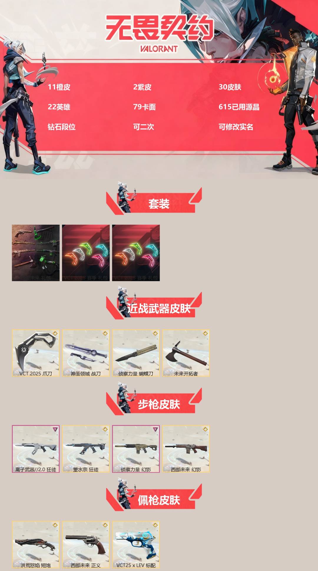 无畏契约账号微信[]11橙皮 2紫皮 30皮肤 22英雄 79卡面 615已用源晶 钻石段位 可二次 可修改实名 
【套装】VCT 2025赛季礼包,西部未来,VCTCN2025套装
【近战武器皮肤】神圣领域 战刀,