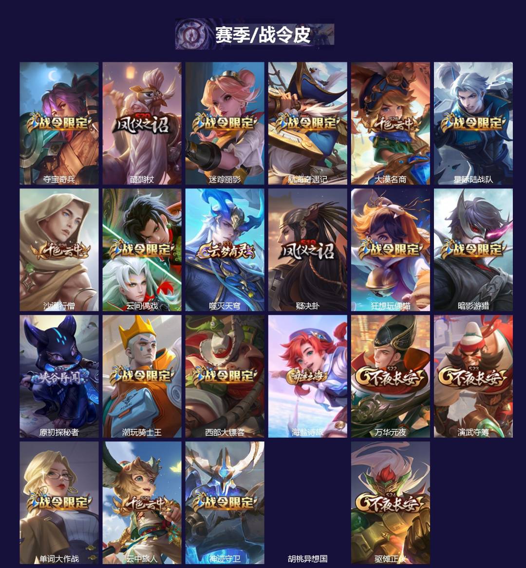 WZLX4331779王者荣耀账号详情图2