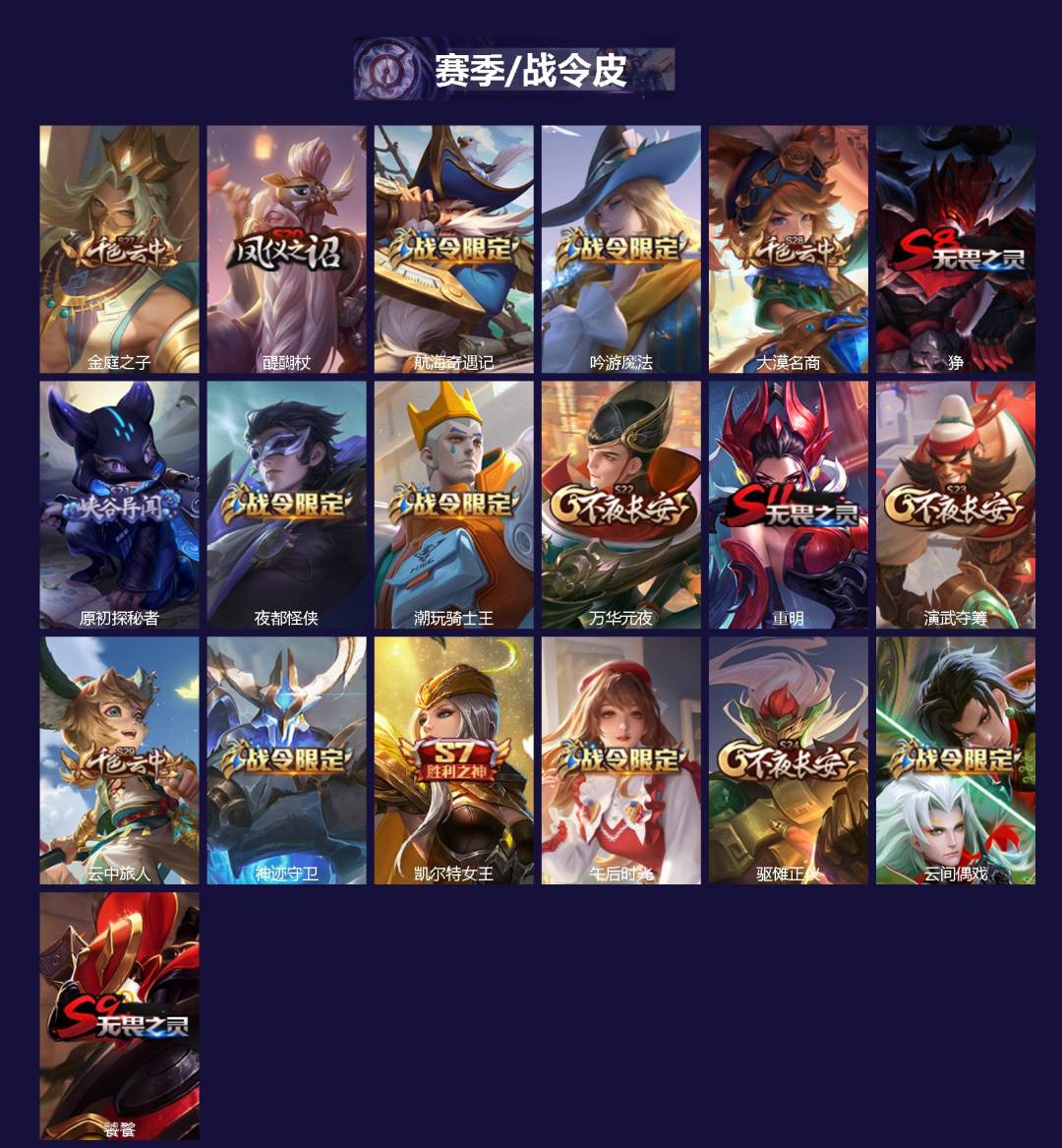 WZLX4332055王者荣耀账号详情图2