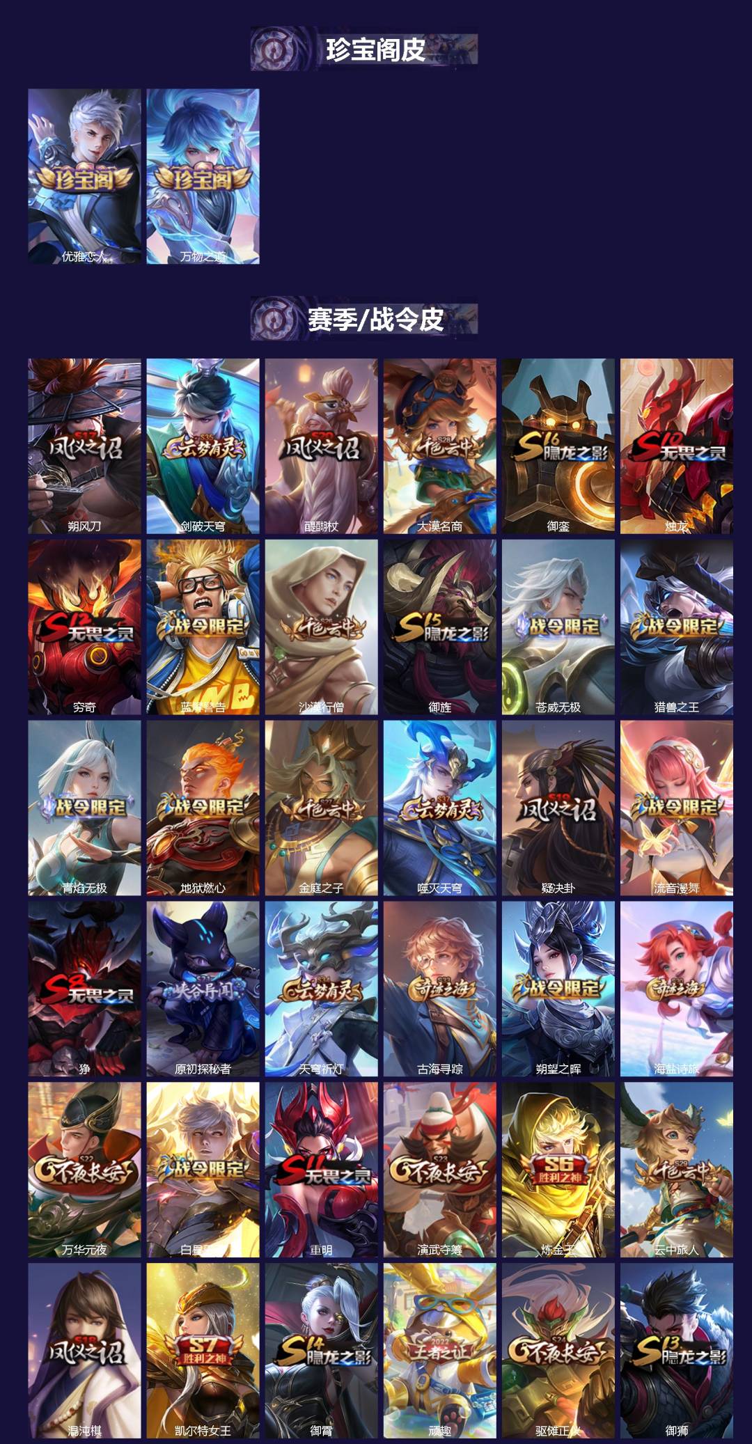 WZQM4332997王者荣耀账号详情图3