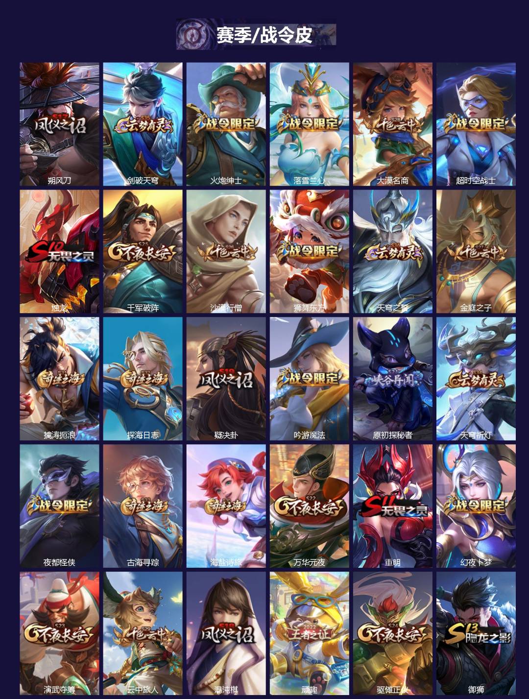 WZLX4332155王者荣耀账号详情图2