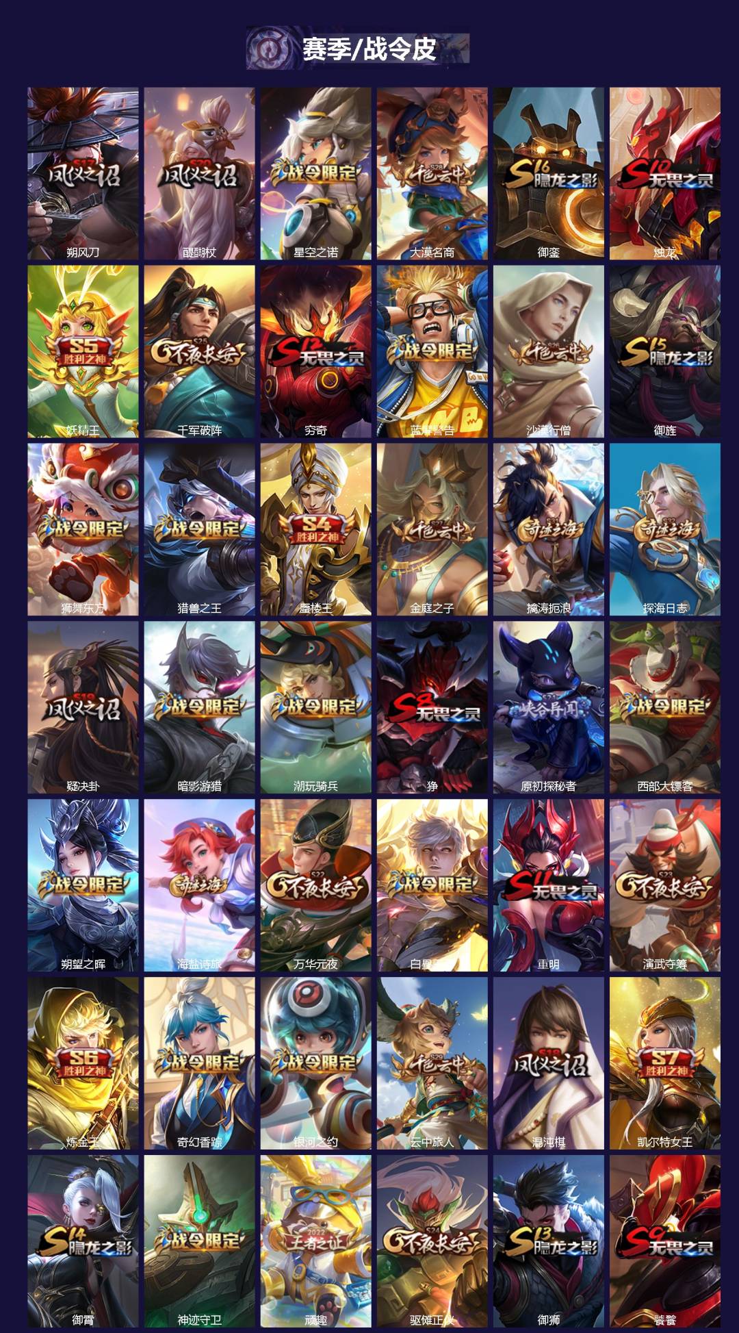 WZLX4332236王者荣耀账号详情图2