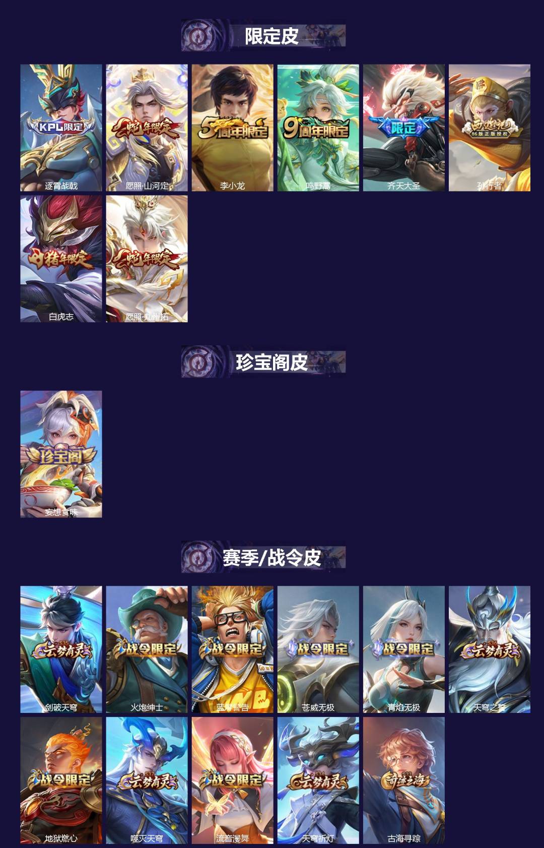 WZLX4332241王者荣耀账号详情图2