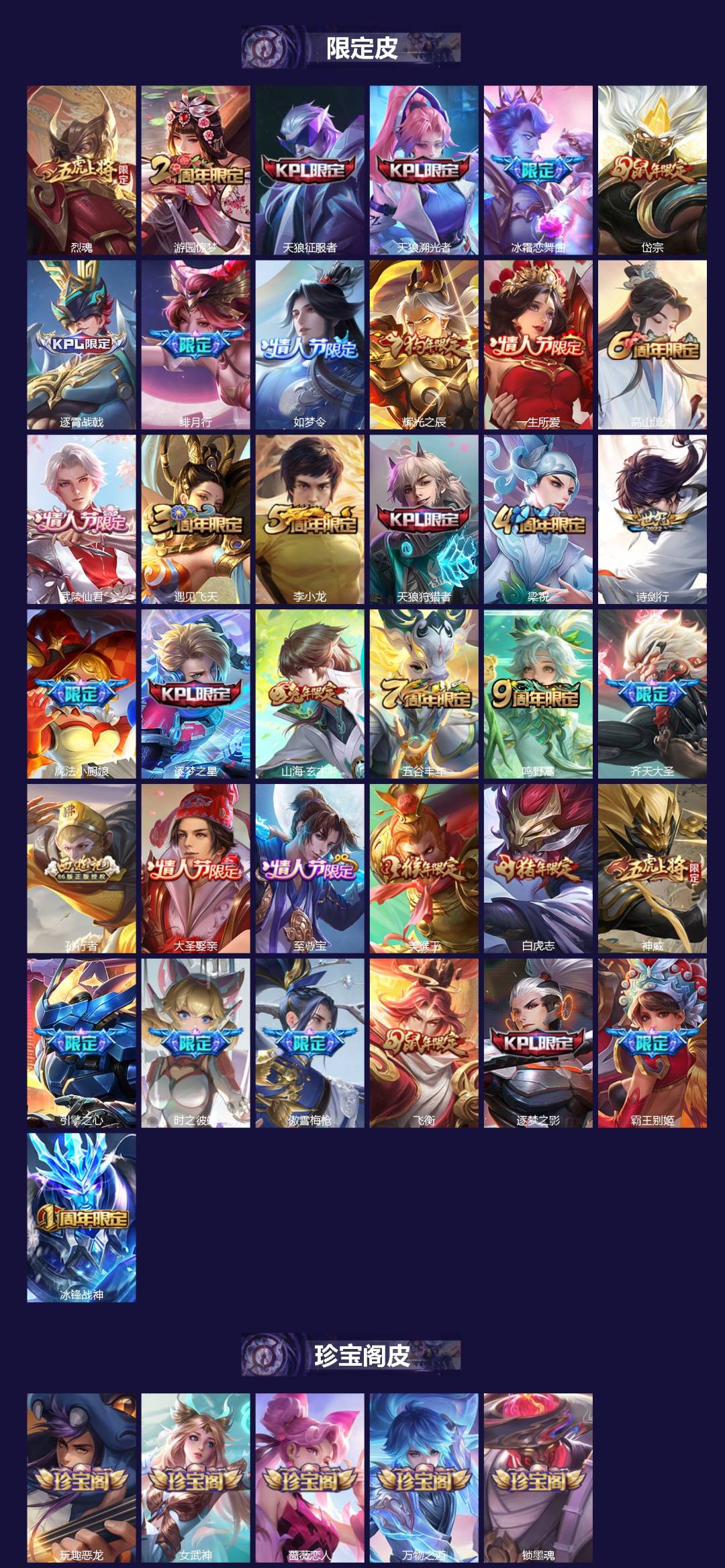 WZLX4332255王者荣耀账号详情图2