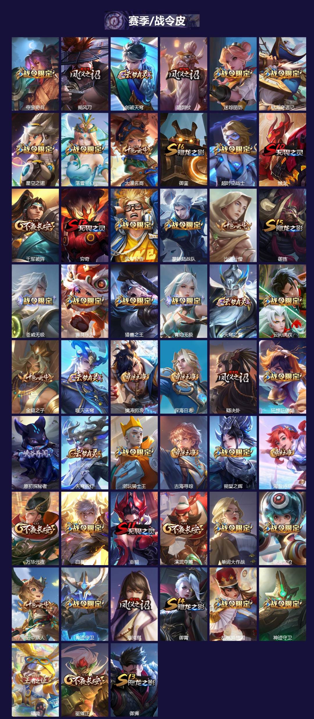 WZLX4332255王者荣耀账号详情图3