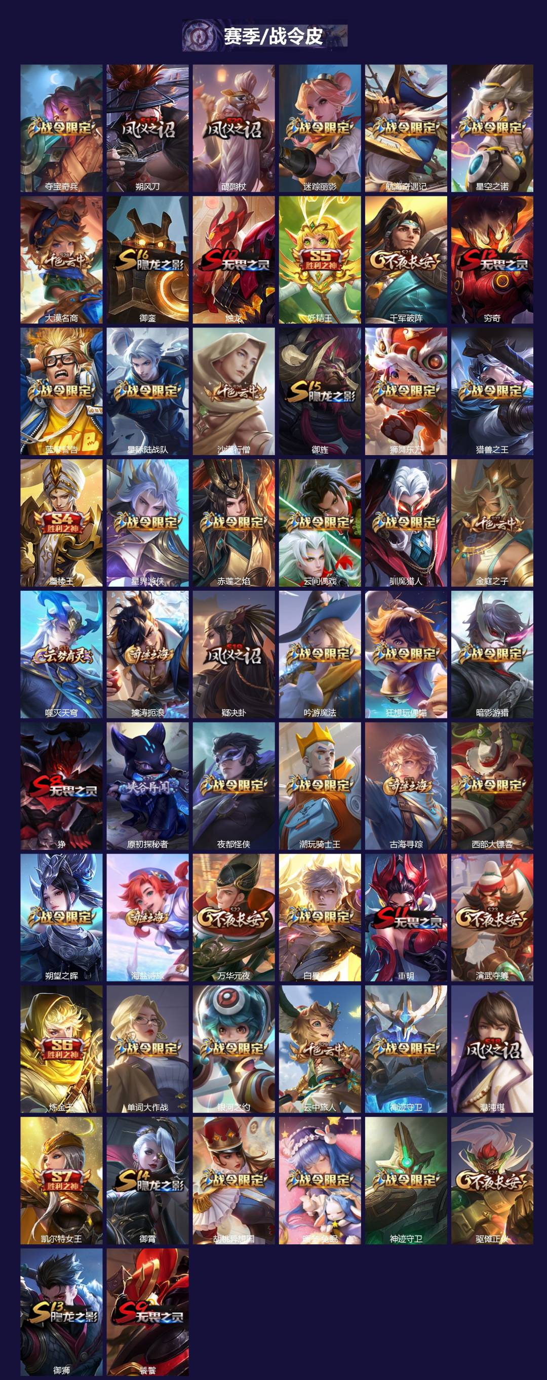 WZQM4335894王者荣耀账号详情图3