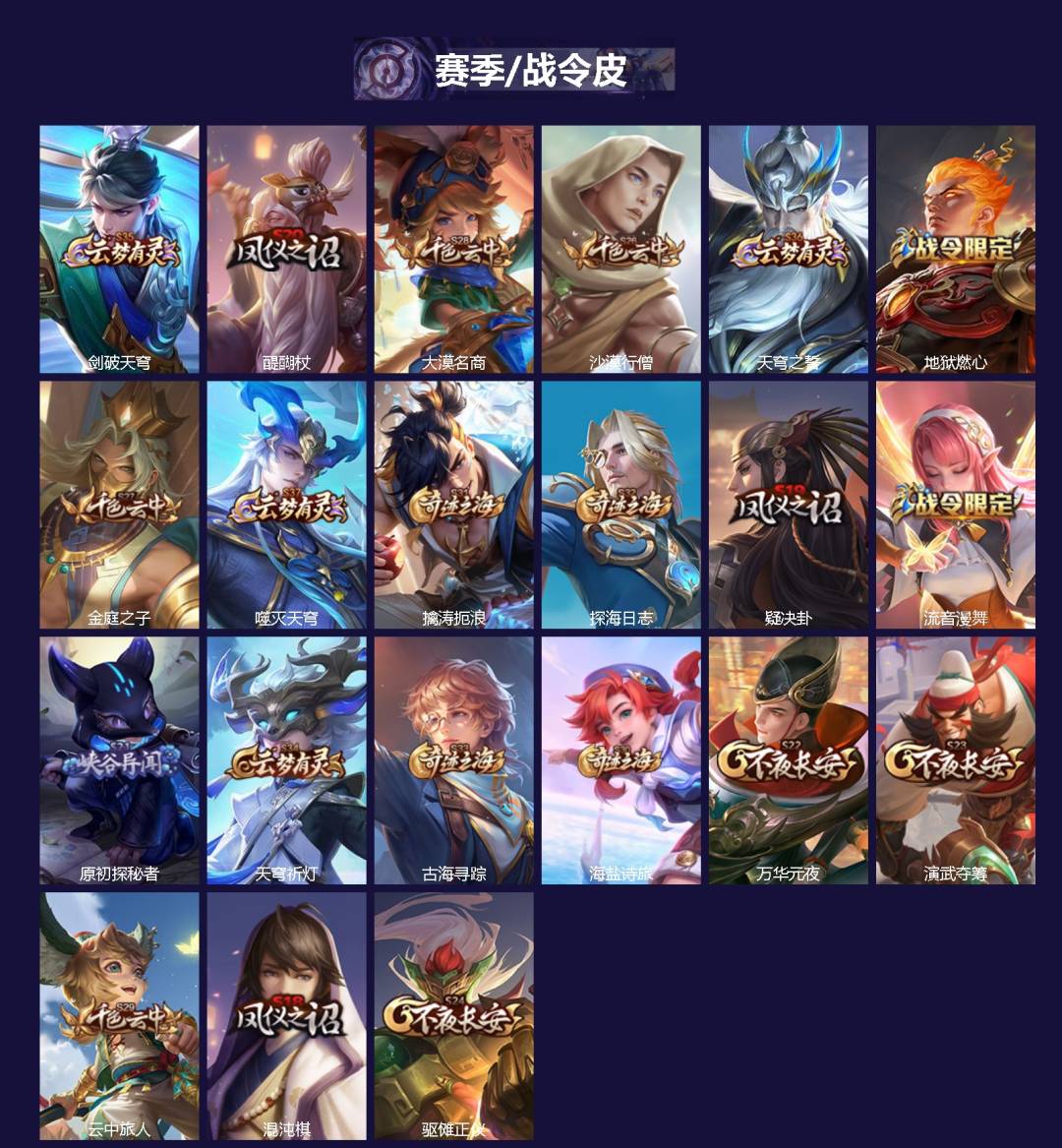 WZLX4332265王者荣耀账号详情图2