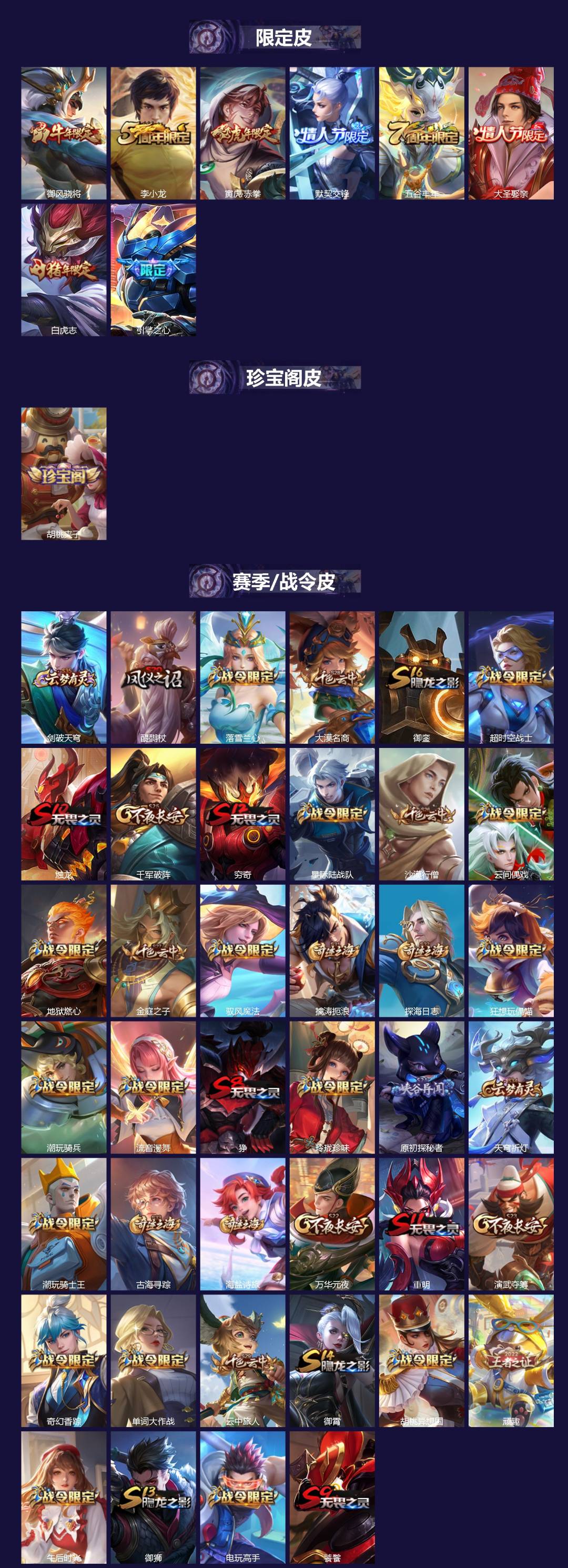 WZLX4332280王者荣耀账号详情图2