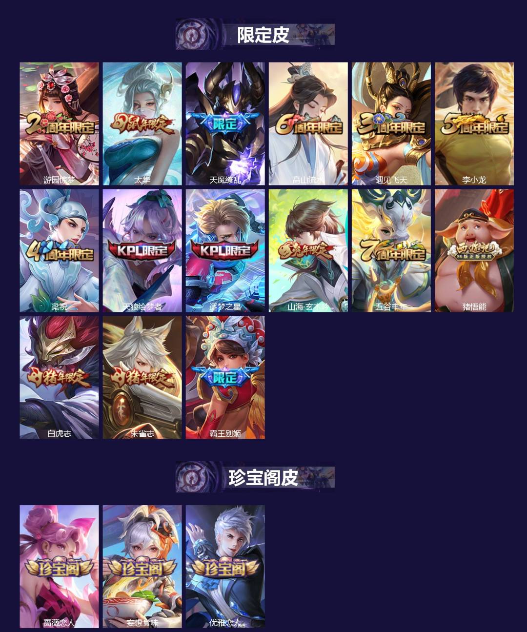 WZLX4332293王者荣耀账号详情图2