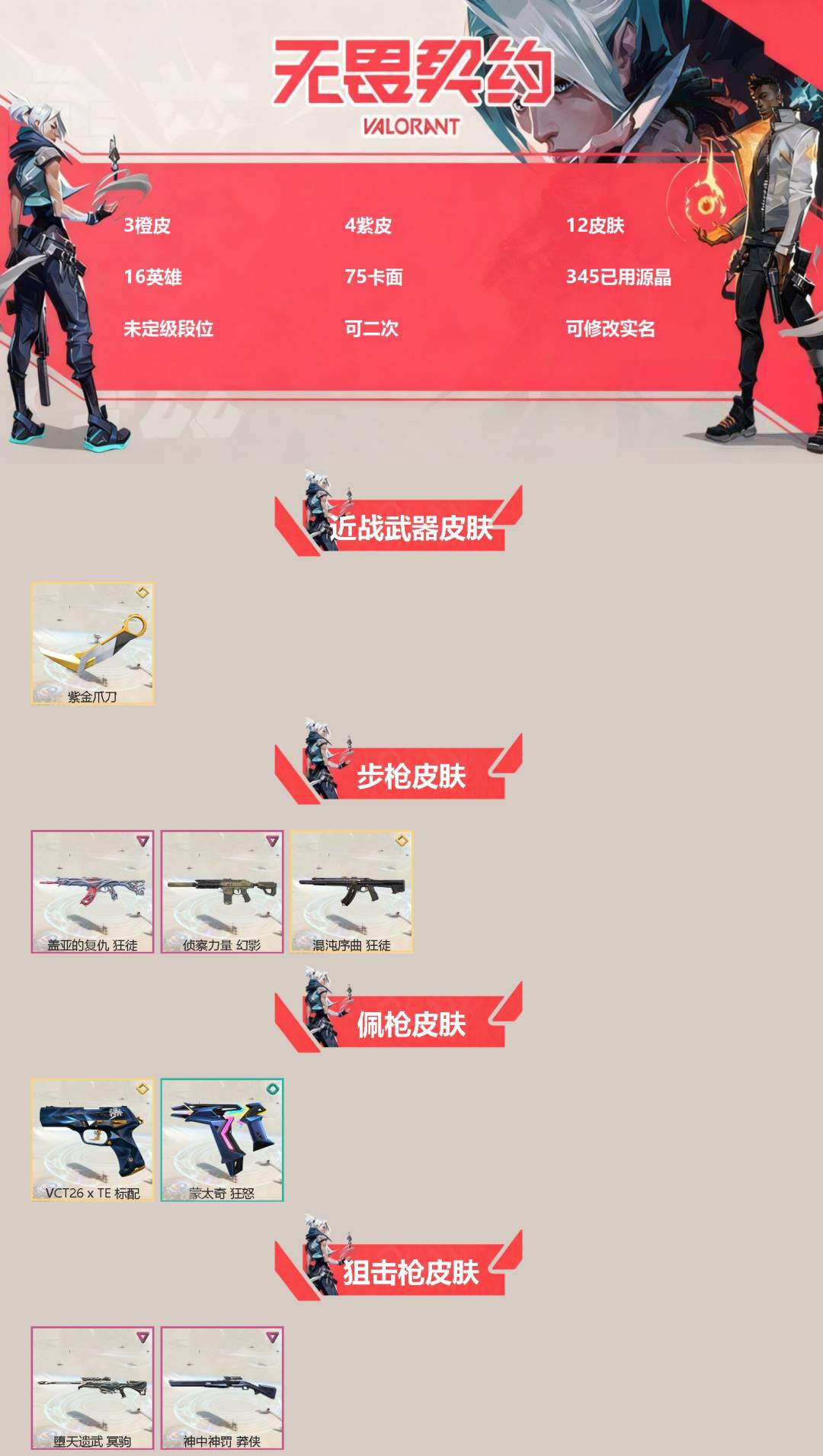 无畏契约账号QQ[]3橙皮 4紫皮 12皮肤 16英雄 75卡面 345已用源晶 未定级段位 可二次 可修改实名 
【近战武器皮肤】紫金爪刀
【佩枪皮肤】标配-VCT26 x TE,蒙太奇 狂怒
【步枪皮肤】狂徒-混
