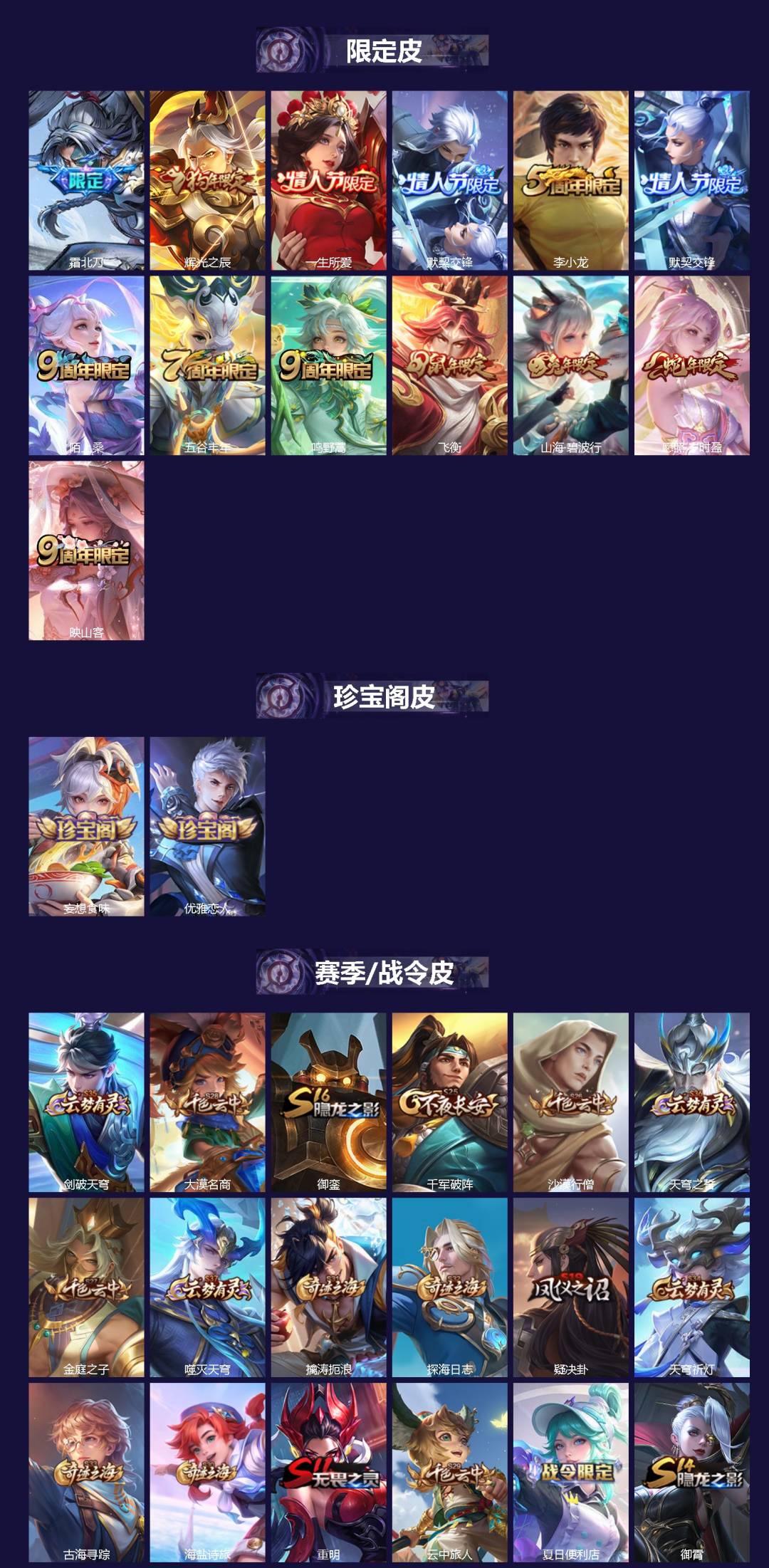 WZLX4332314王者荣耀账号详情图2