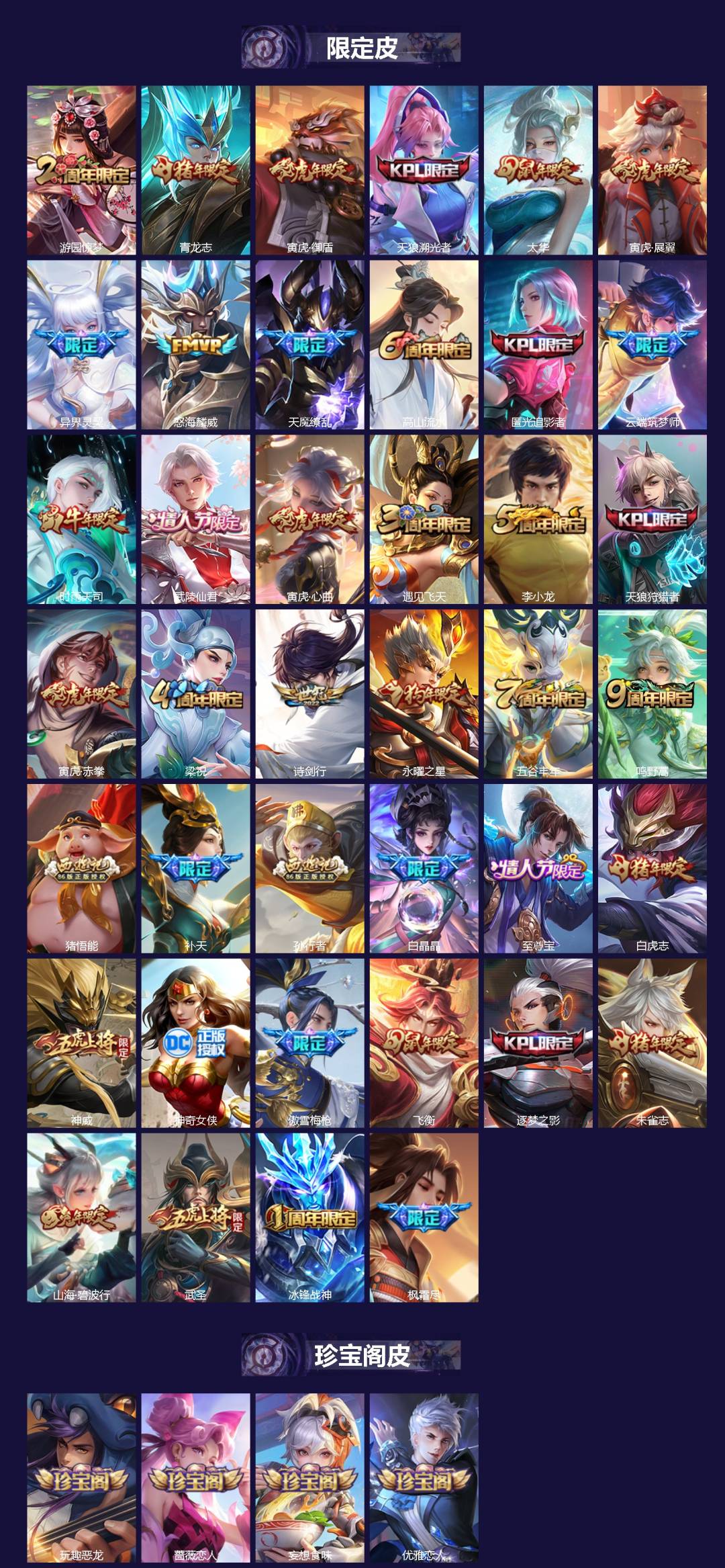 WZLX4332315王者荣耀账号详情图2