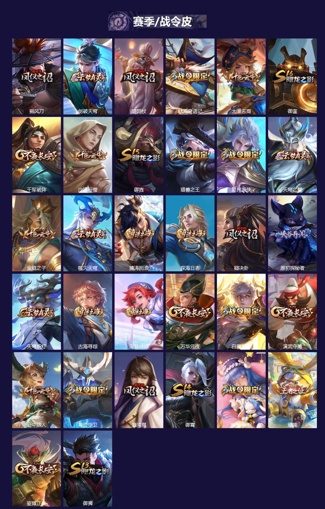 WZLX4332370王者荣耀账号详情图2