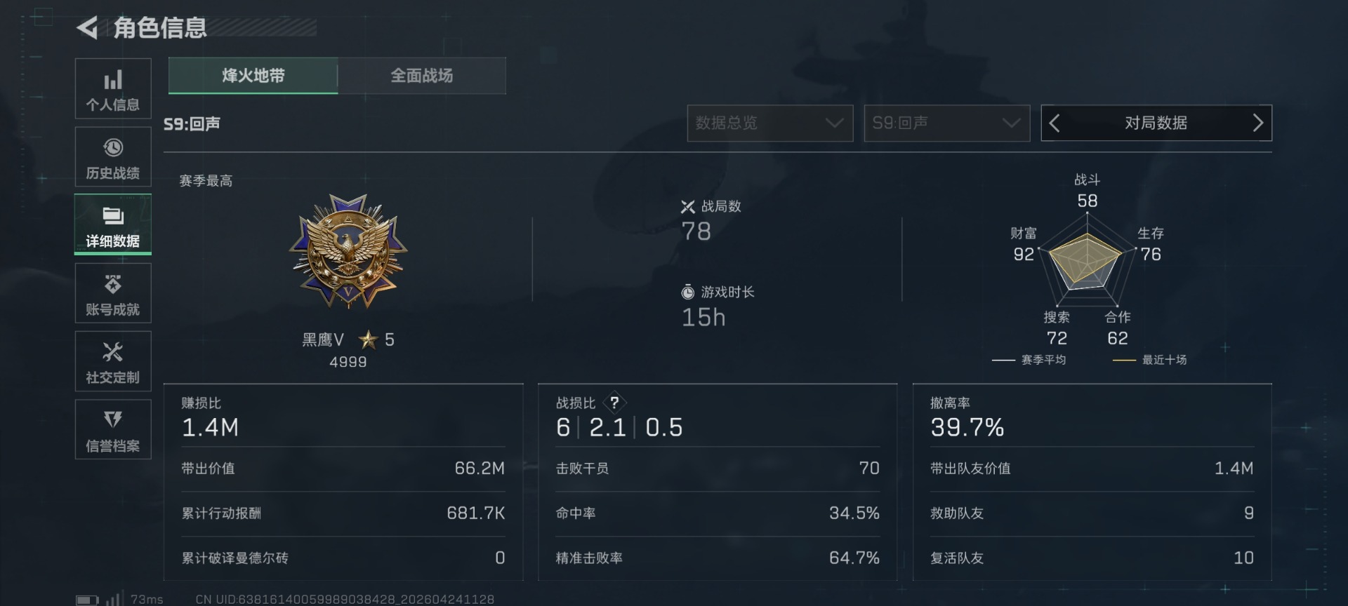 SJZQM4114075三角洲行动账号详情图5