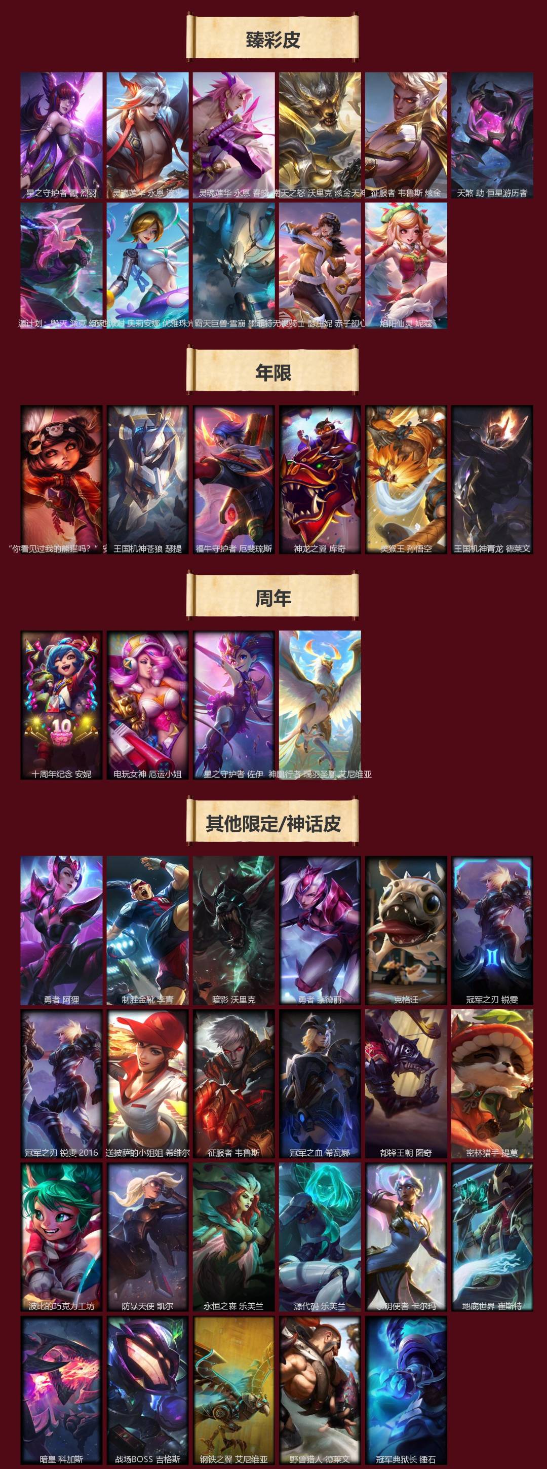 LOLQM429987英雄联盟账号详情图6