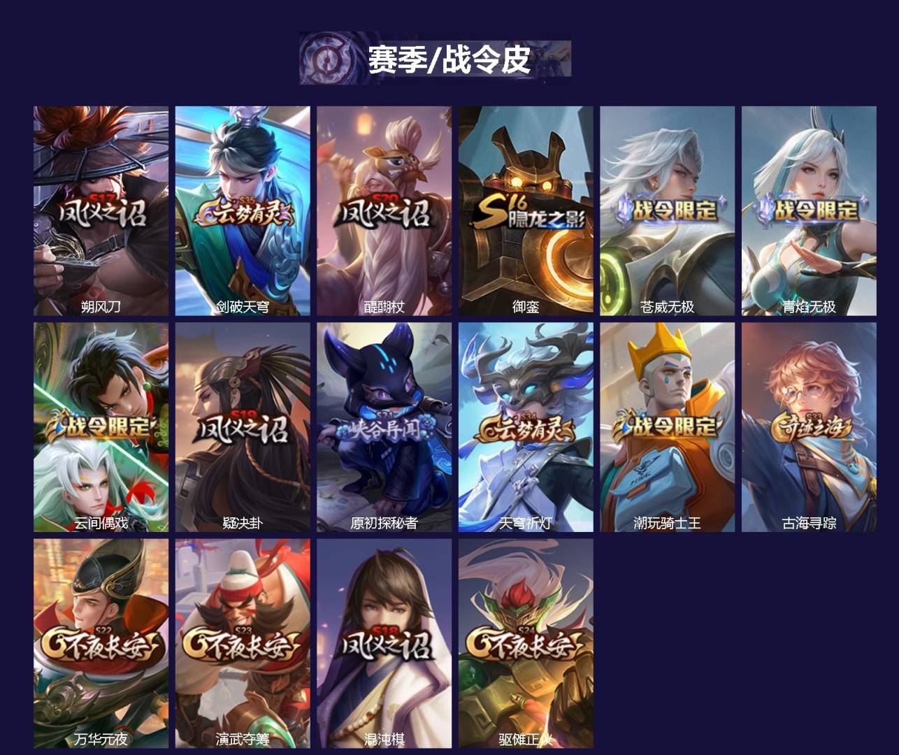 WZLX4332511王者荣耀账号详情图2