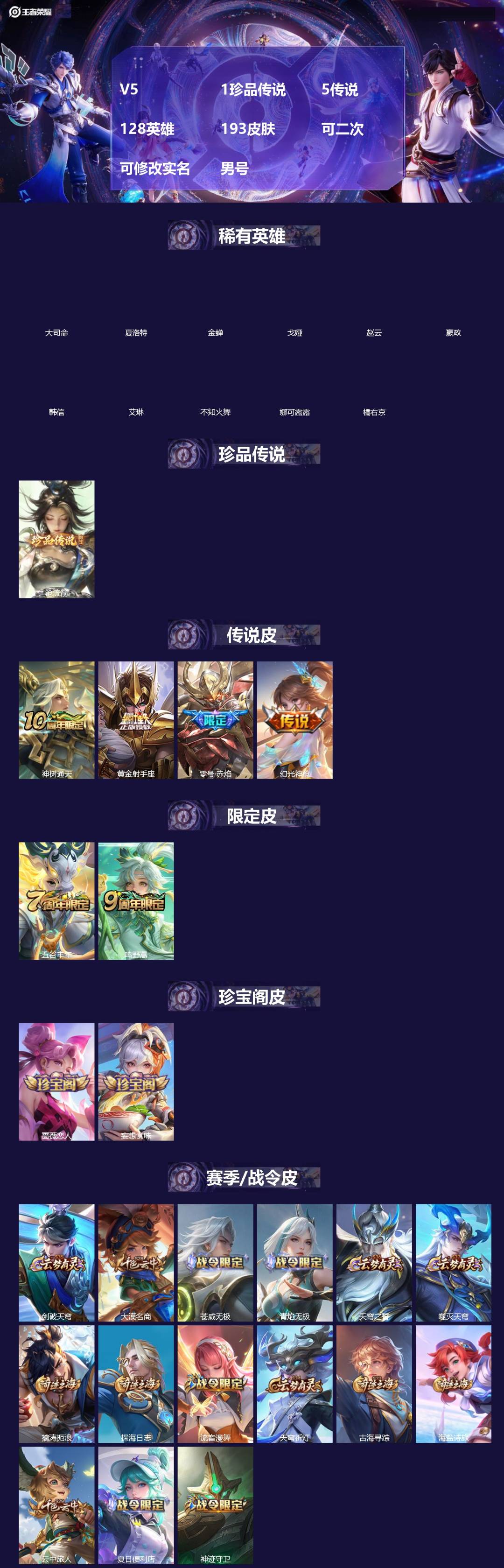 王者荣耀账号安卓QQ[]V5 1珍品传说 5传说 128英雄 193皮肤 可二次 可修改实名 男号 
【英雄全皮】大禹全皮
【稀有英雄】大司命,嬴政(始皇帝),韩信(韩跳跳),夏洛特(夏师傅),艾琳,橘右京(橘子),娜可