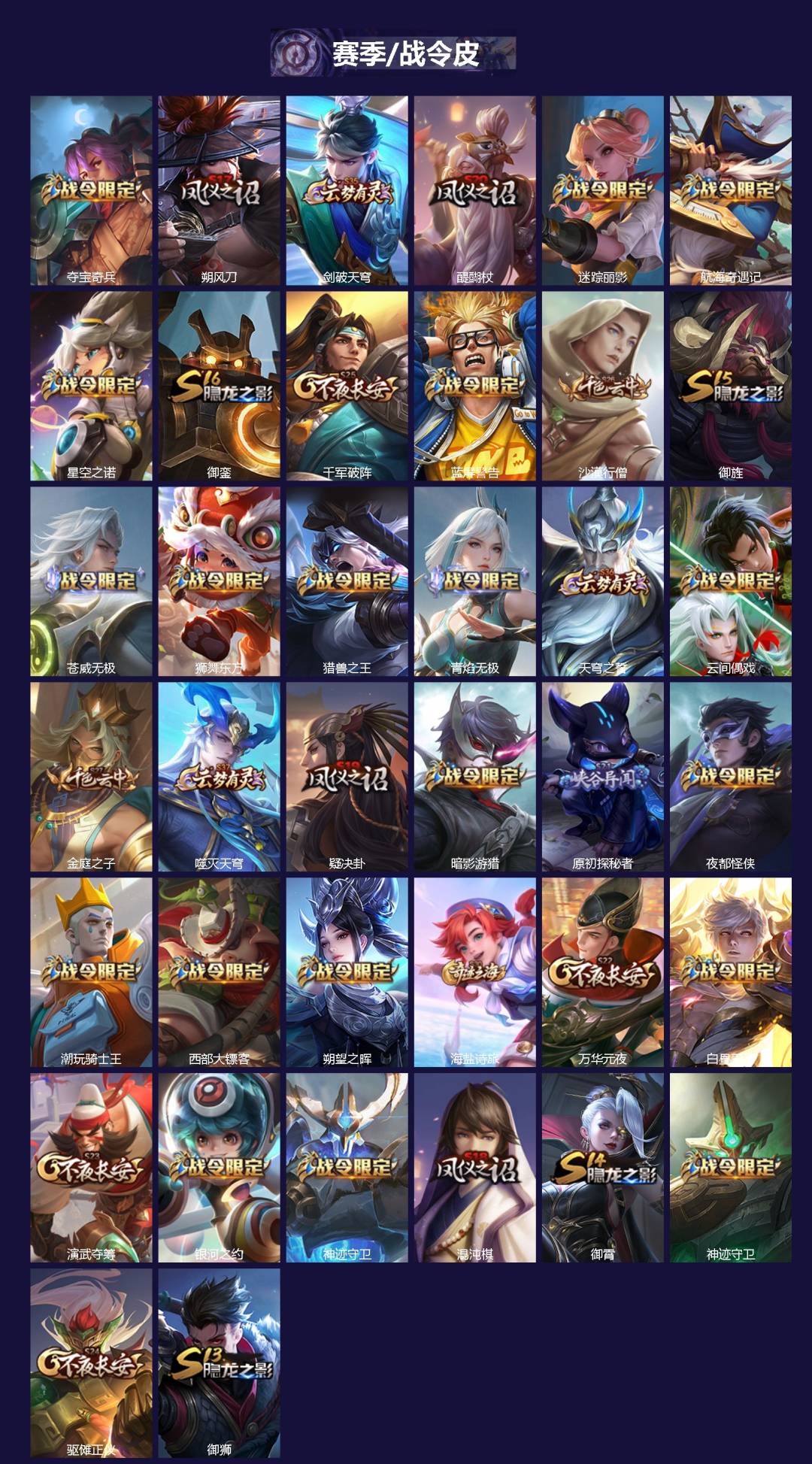 WZQM4334368王者荣耀账号详情图4