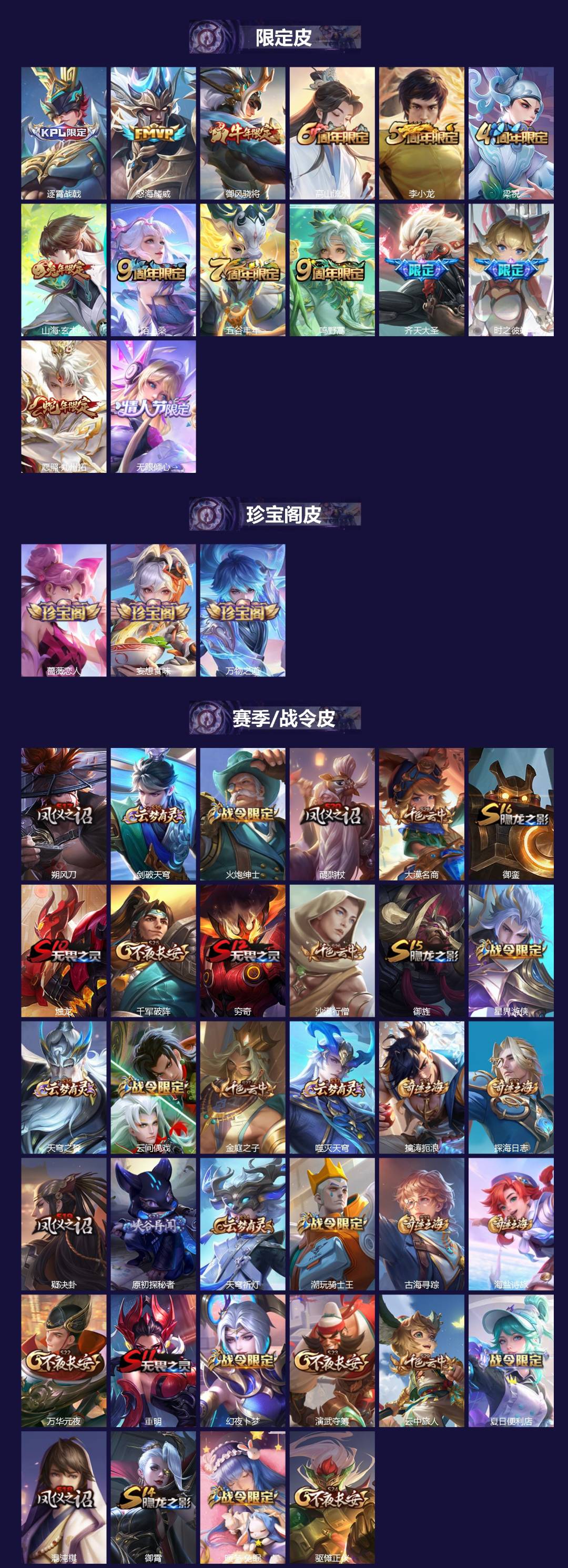 WZLX4332605王者荣耀账号详情图2