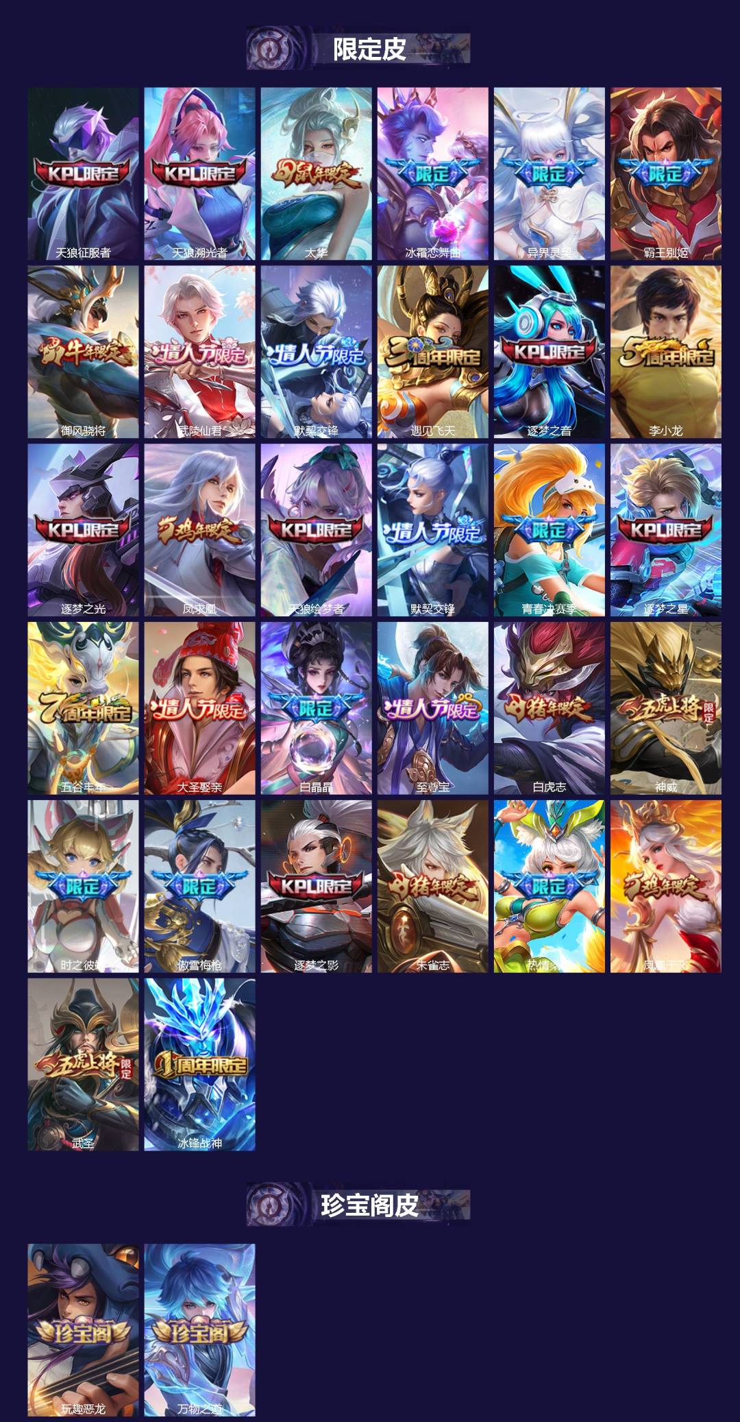 WZLX4332646王者荣耀账号详情图2